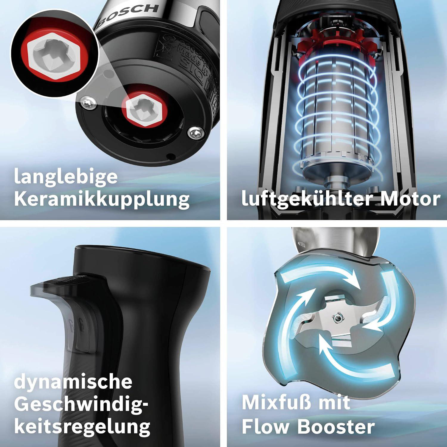 Das Bild zeigt Details eines Bosch-Küchengeräts: Keramikkupplung, luftgekühlter Motor, Geschwindigkeitsregelung und Mixfuß mit Flow Booster.