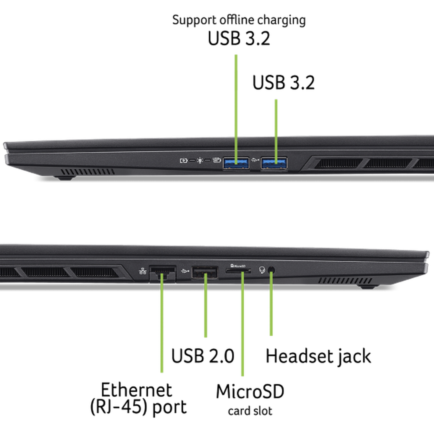 A black laptop's side view, showing various ports, including USB, SD card, and audio jack, highlighted with green lines.