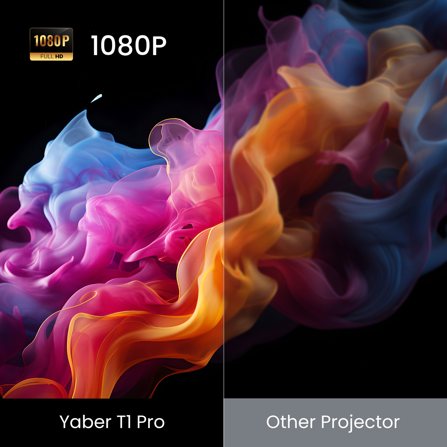 Image shows a comparison of two projectors. Left displays vibrant colors labeled 'Yaber T1 Pro'. Right displays muted colors, labeled 'Other Projector'.