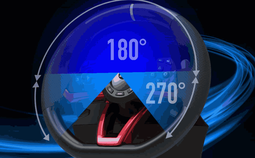 Un dispositivo azul y negro muestra 180° y 270° con flechas. Un objeto rojo y negro es visible. Remolinos azules en el fondo.