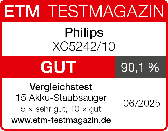 Rotes und weißes ETM TESTMAGAZIN. Philips XC5242/10, bewertet mit GUT (Gut) mit 90,1 %. Vergleichstest von 15 Staubsaugern. Datum 06/2025.