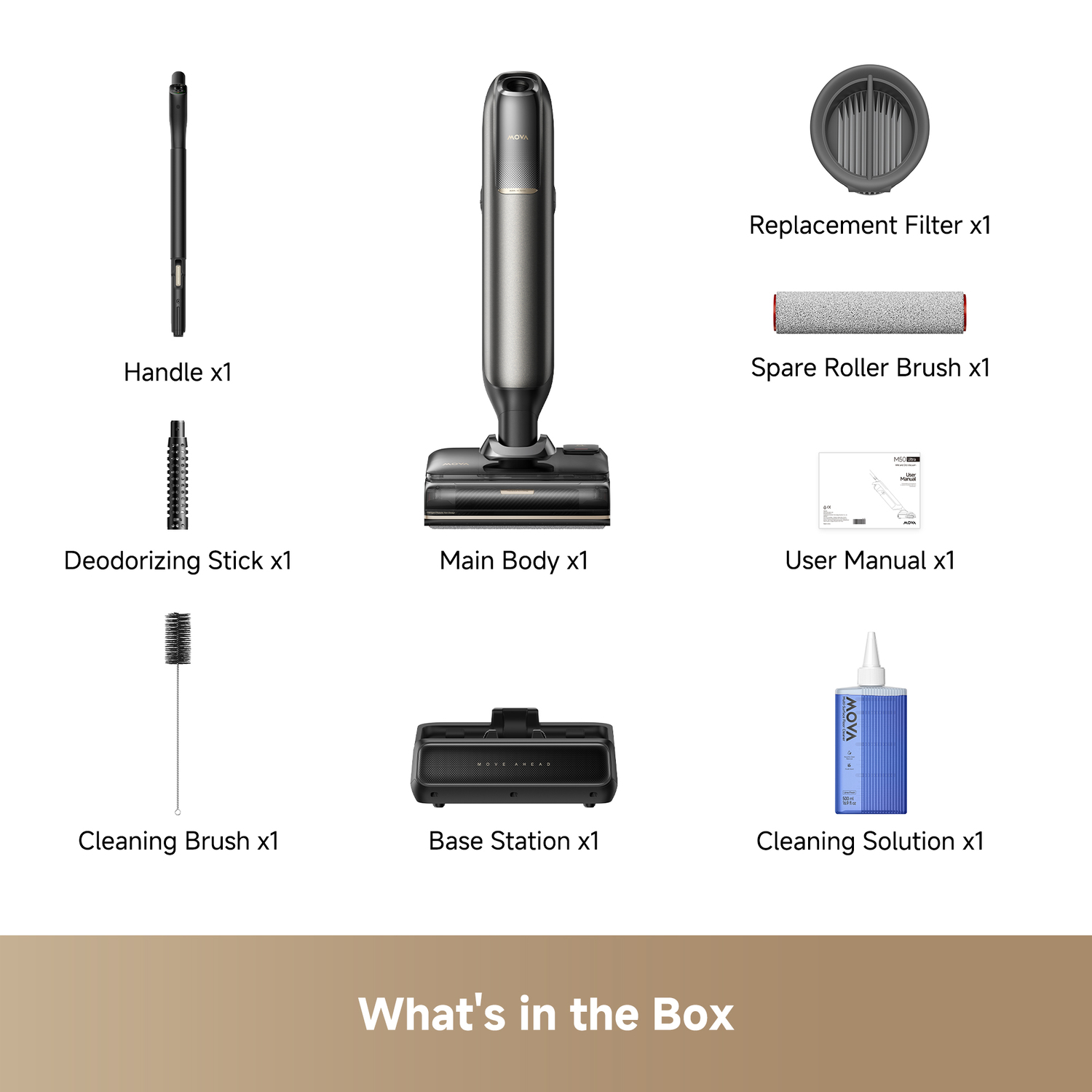 Vacuum cleaner parts: handle, main body, filter, brush, solution, manual, base station and more, labeled as what's in the box.