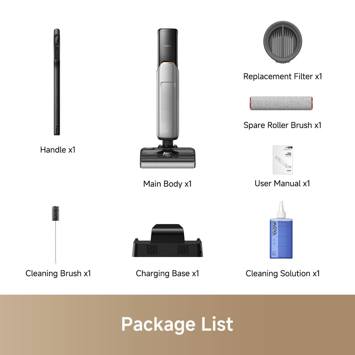 Pakketlijst met stofzuigeronderdelen: handvat, hoofdgedeelte, filter, rolborstel, handleiding, reinigingsborstel, oplaadstation en reinigingsoplossing.