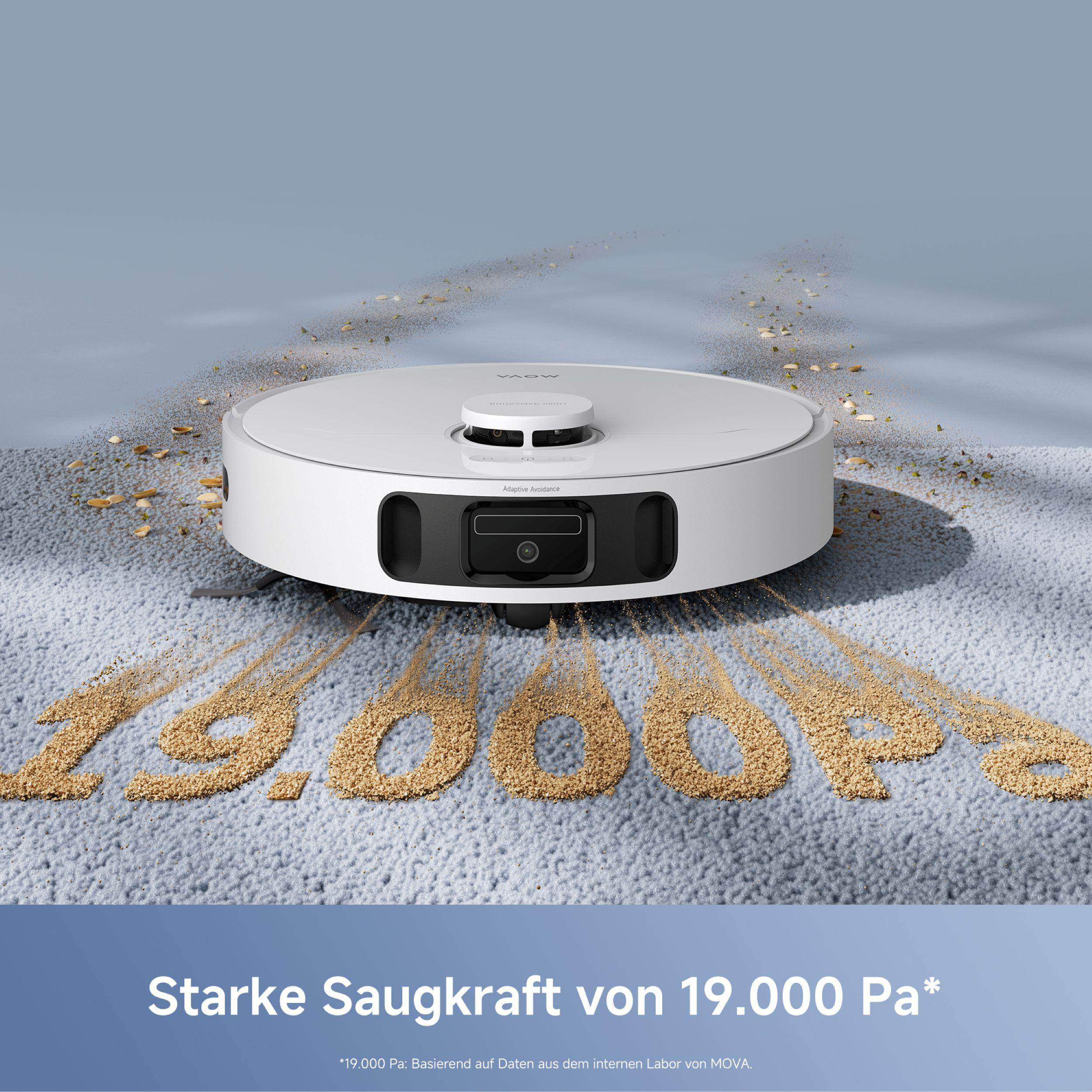 Ein weißer Roboter-Staubsauger reinigt einen grauen Teppich, mit Text aus Schmutz: 19.000 Pa.