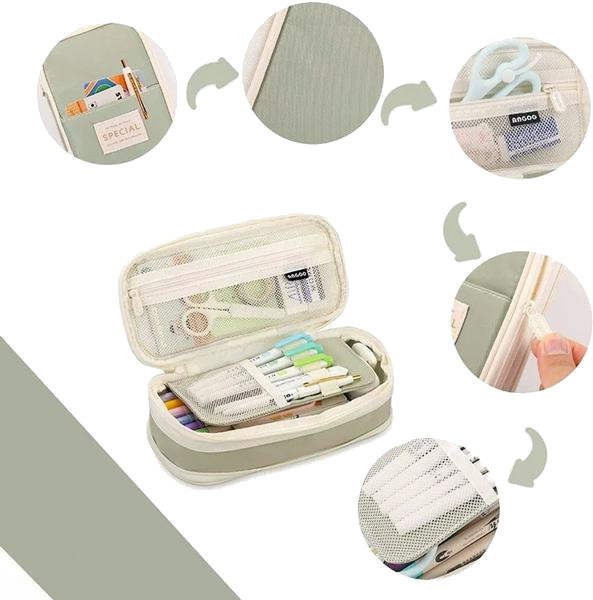 Otwarty piórnik, pokazujący długopisy, ołówki i nożyczki. Części piórnika są powiększone, pokazując materiały i detale.