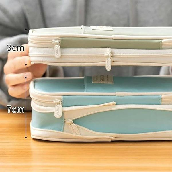 Dwa piórniki, jeden zielony, drugi niebieski, ułożone jeden na drugim. Ręka wskazuje rozmiar każdego. Górny ma 3 cm, dolny 7 cm.