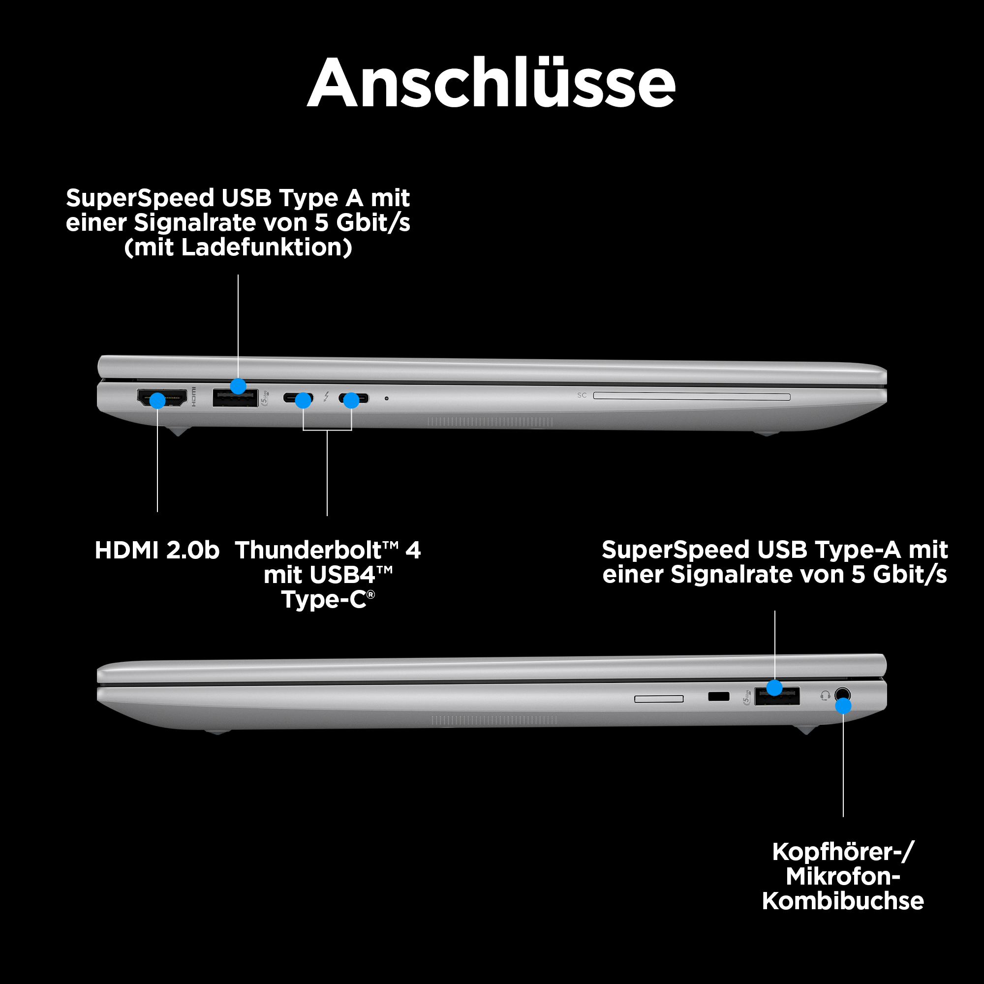Seitenansicht des Laptops mit Anschlüssen wie HDMI, USB und Kopfhöreranschluss mit Funktionsbezeichnungen.