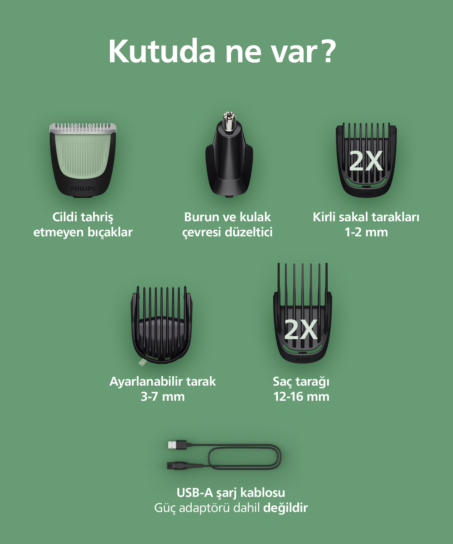Görüntüde tıraş makinesi bileşenleri gösteriliyor: bıçaklar, burun düzeltici, sakal tarakları, ayarlanabilir tarak, saç tarağı ve USB-A şarj kablosu.