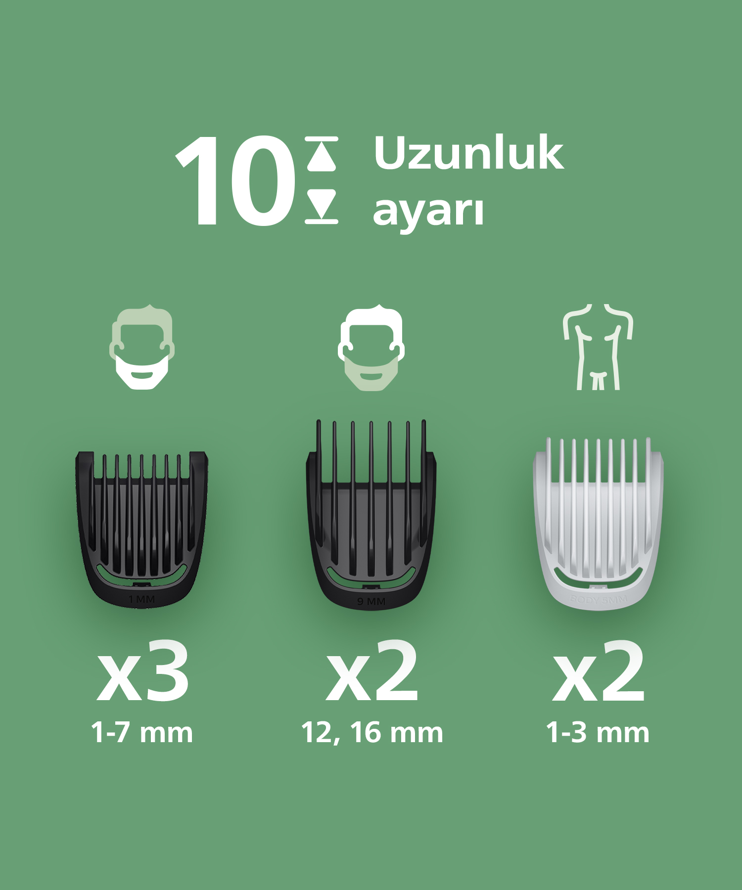 Görüntü, uzunluk ayarlı saç kesme makinesi başlıklarını gösteriyor. Farklı uzunluklar için 3 siyah, 2 siyah ve 2 beyaz başlık içerir.