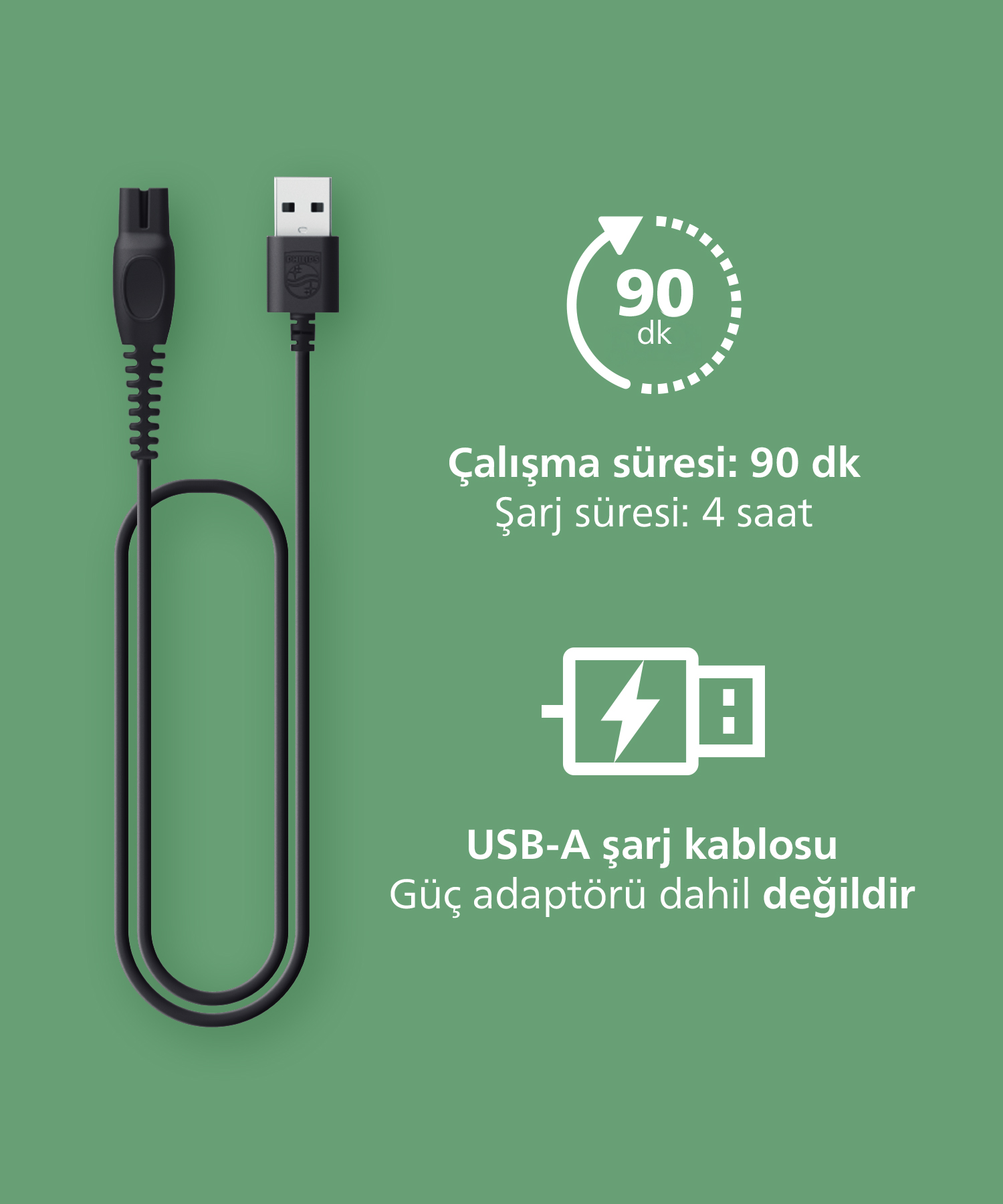 Philips logolu siyah USB şarj kablosu, 90 dakika kullanım, 4 saat şarj süresi, USB-A kablosu, güç adaptörü dahil değildir.