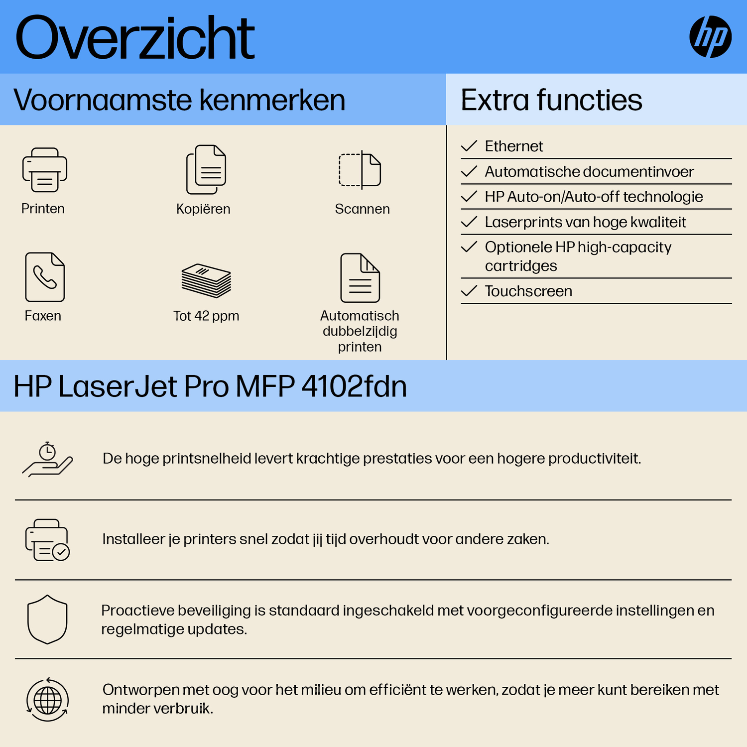 Een HP printer advertentie. Functies zijn onder meer afdrukken, kopiëren, scannen, faxen en dubbelzijdig afdrukken. Extra functies worden vermeld.