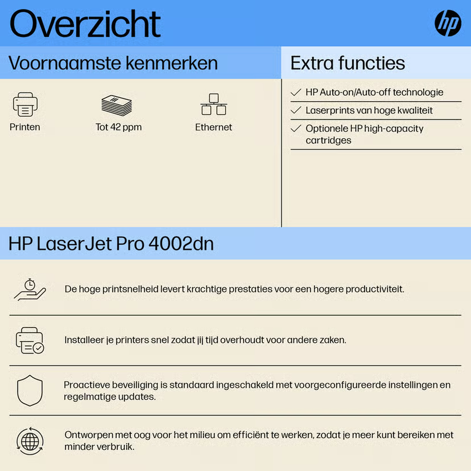 Advertentie voor een HP LaserJet Pro 4002dn printer, met kenmerken zoals afdruksnelheid en extra functies.