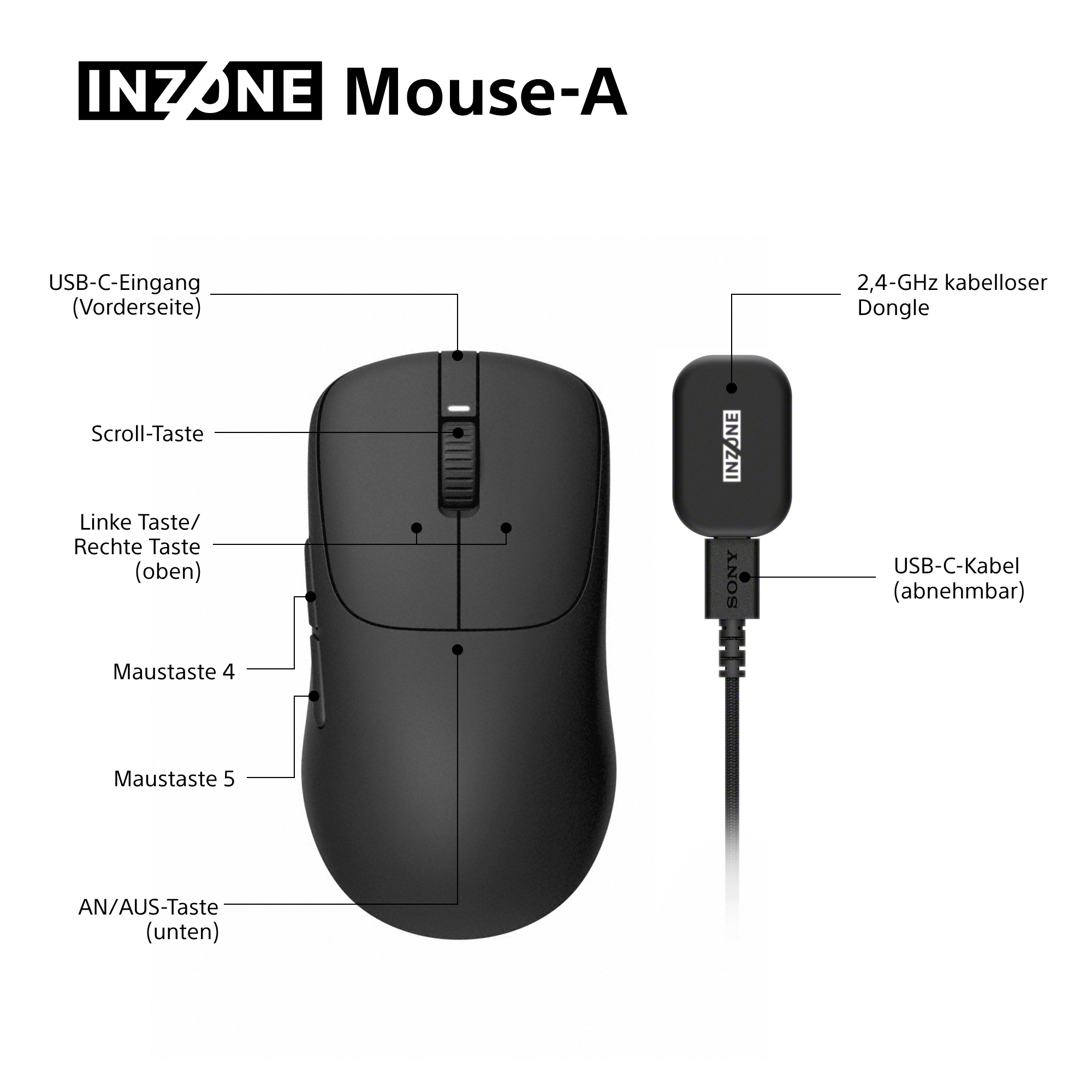 Schwarze INZONE Mouse-A, USB-C-Anschluss, Scrollrad, Tasten und Dongle. Enthält ein abnehmbares USB-C-Kabel.