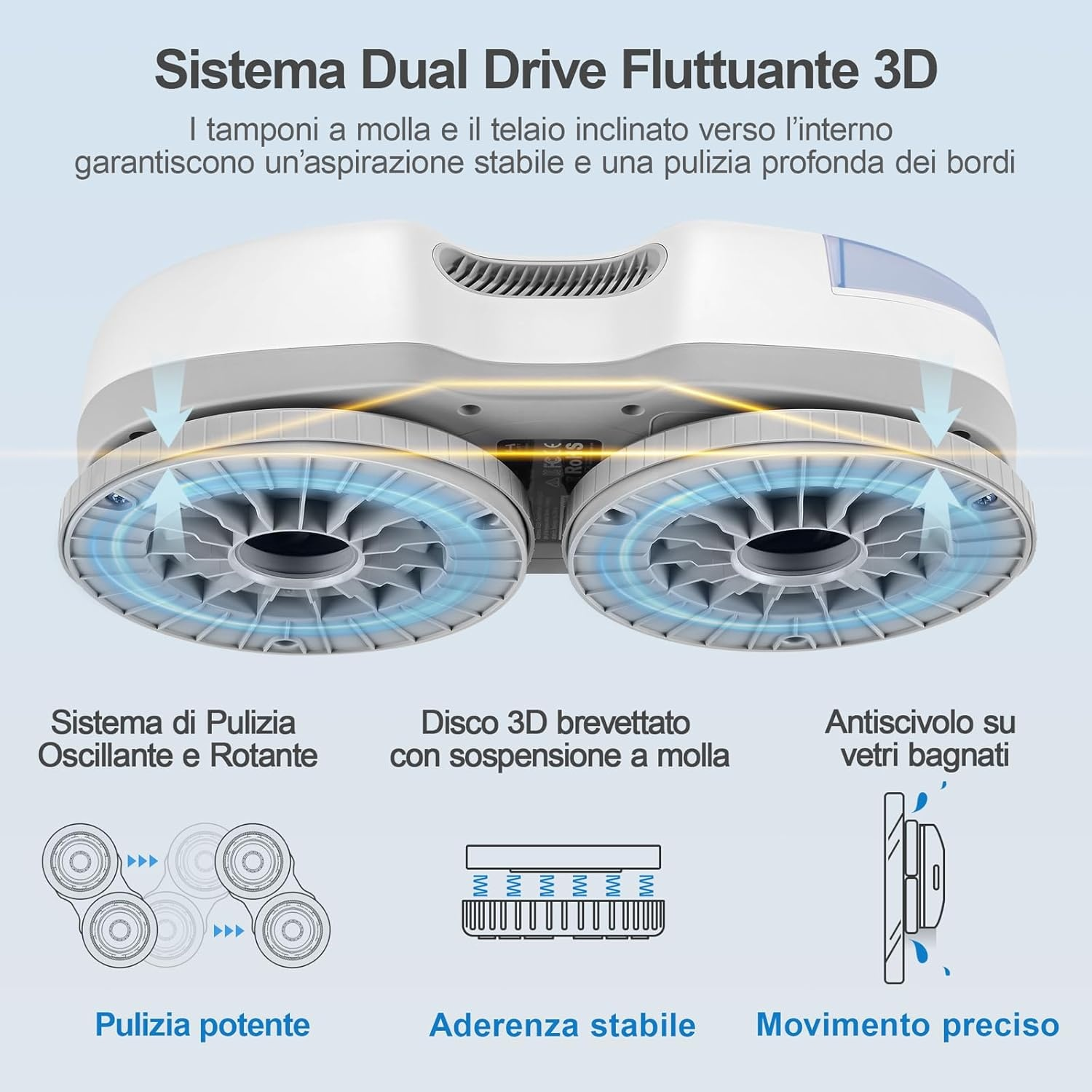 Diagramma di un sistema di pulizia 3D a doppia trazione. Mostra la macchina, con frecce che indicano le capacità di pulizia e aspirazione.