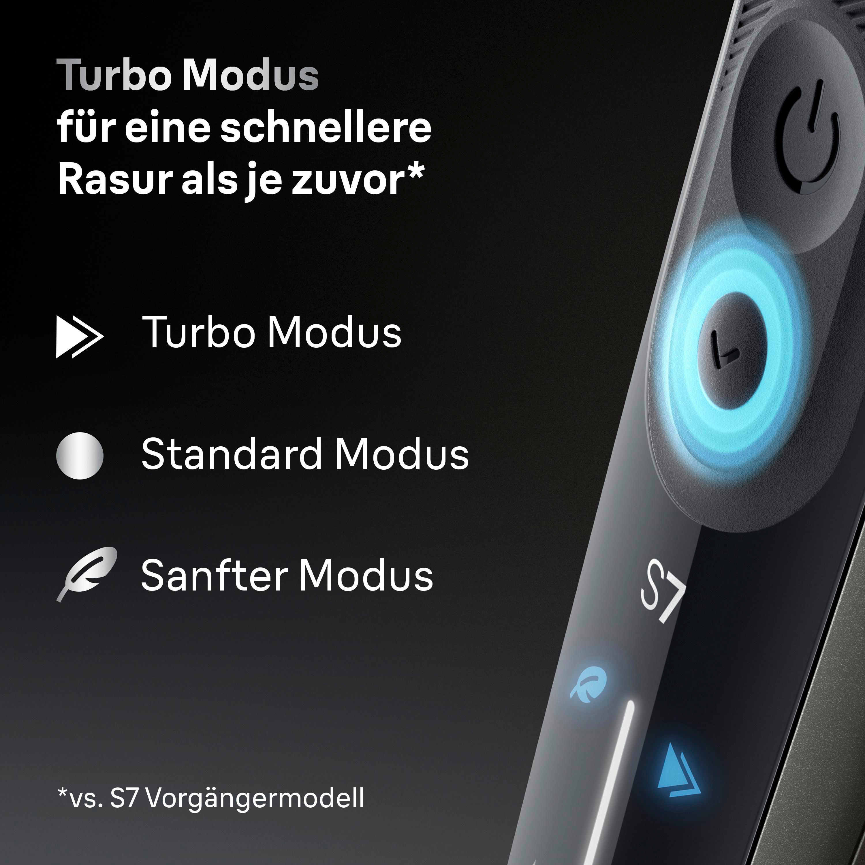 Das Bild zeigt einen Rasierer mit Turbo-, Standard- und Sanfter-Modus. Text auf Deutsch beschreibt schnelleres Rasieren.