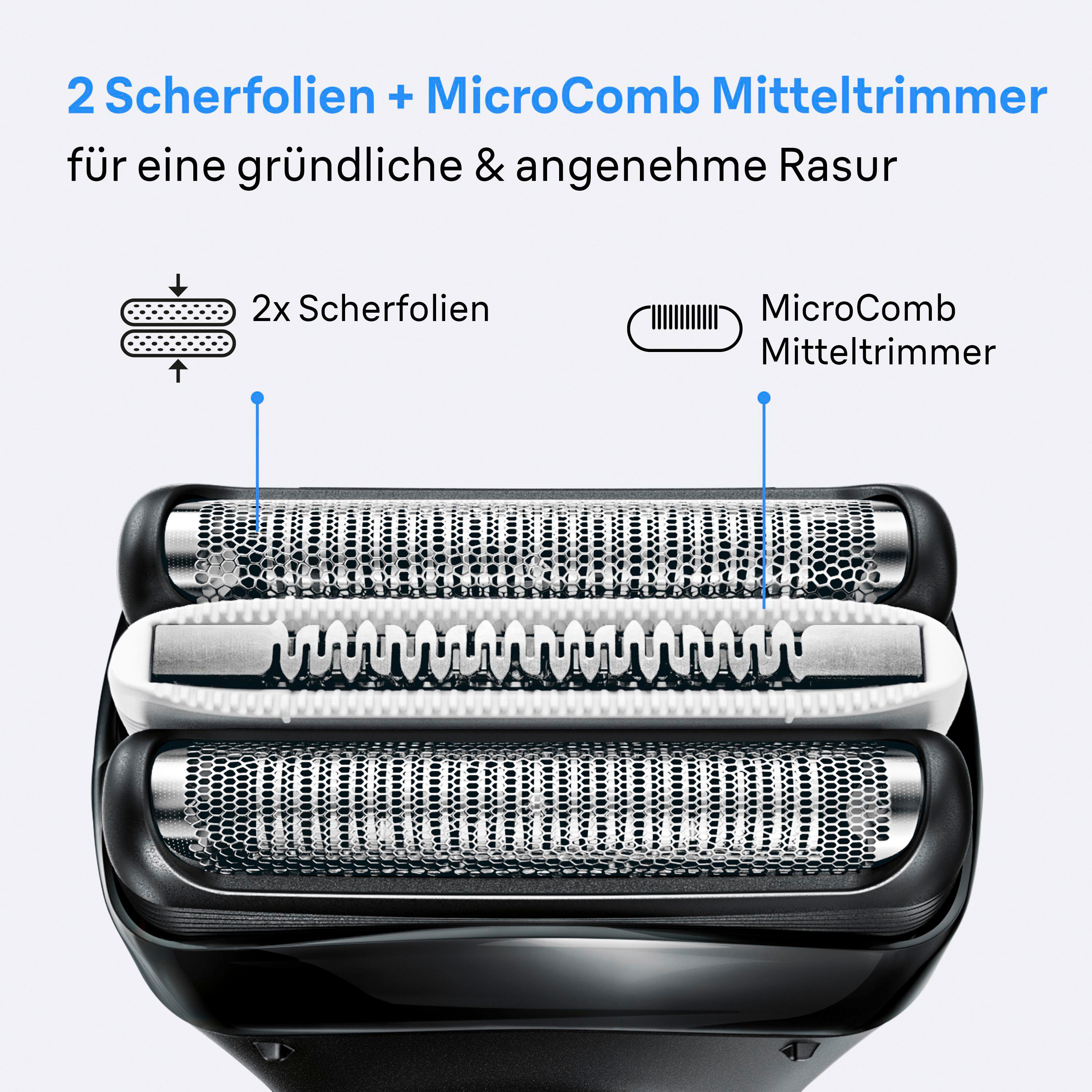 Nahaufnahme eines Rasiererkopfes mit drei Teilen: zwei Folien und ein MicroComb-Trimmer, mit deutschem Text.