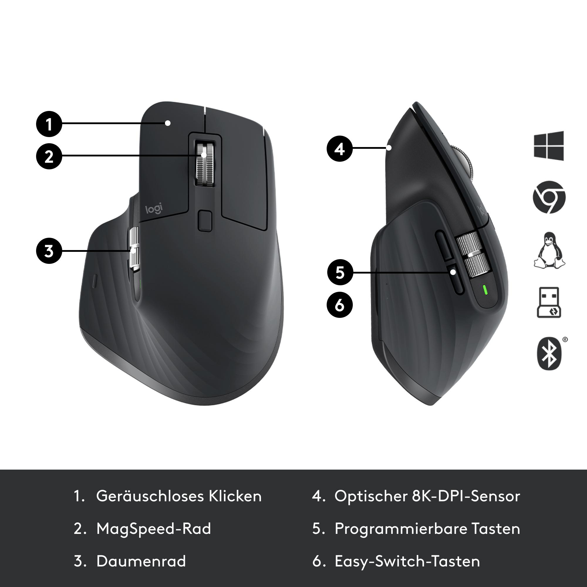 Eine schwarze Logitech MX Master 3S Maus. Zu den Merkmalen gehören ein Scrollrad, ein Daumenrad und programmierbare Tasten. Icons für OS-Optionen werden angezeigt.