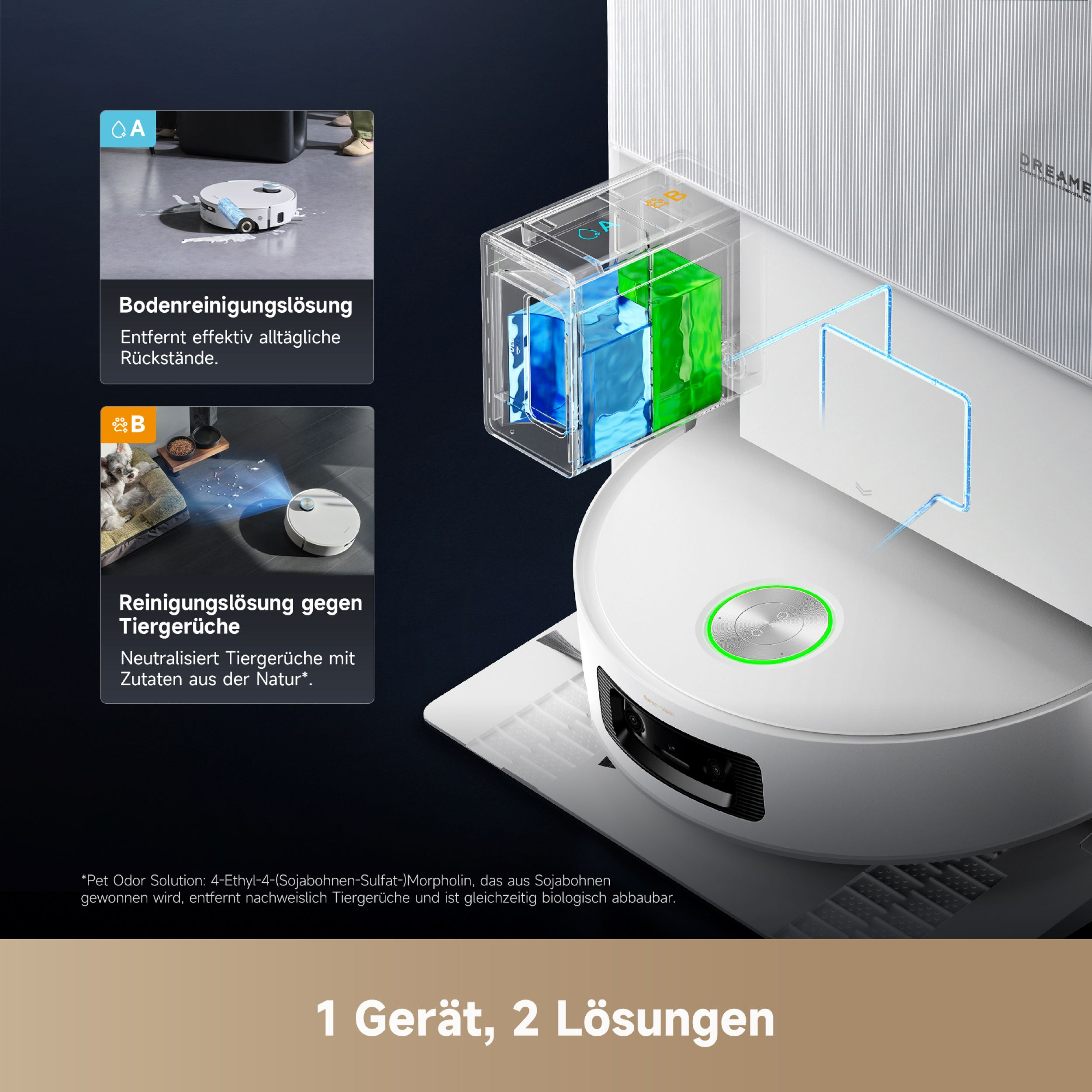 Ein weißer Roboter-Staubsauger mit transparenten Fächern. Text hebt Reinigungslösungen und Tiergeruchsbeseitigung hervor.