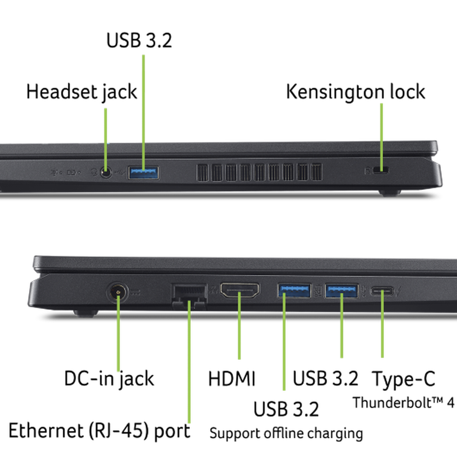 Twee laptopaanzichten, met poorten zoals USB, HDMI en stroom. Bovenste aanzicht: audio-aansluiting, USB en aan/uit-knop. Onderste aanzicht: stroom, ethernet, USB-C.