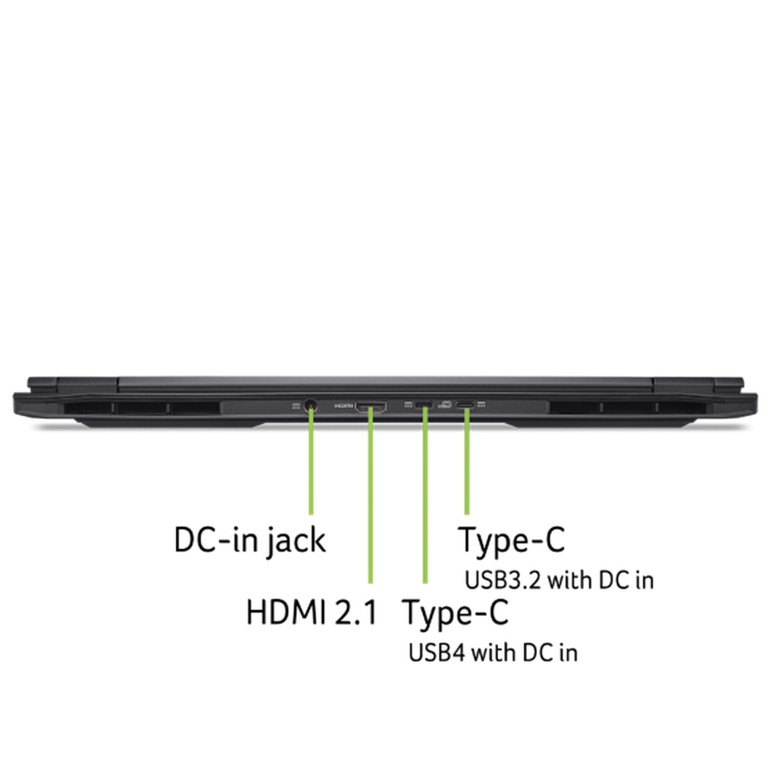 Side view of a black laptop with visible ports. Ports include power, HDMI, USB, and an additional USB port, with green lines pointing to them.