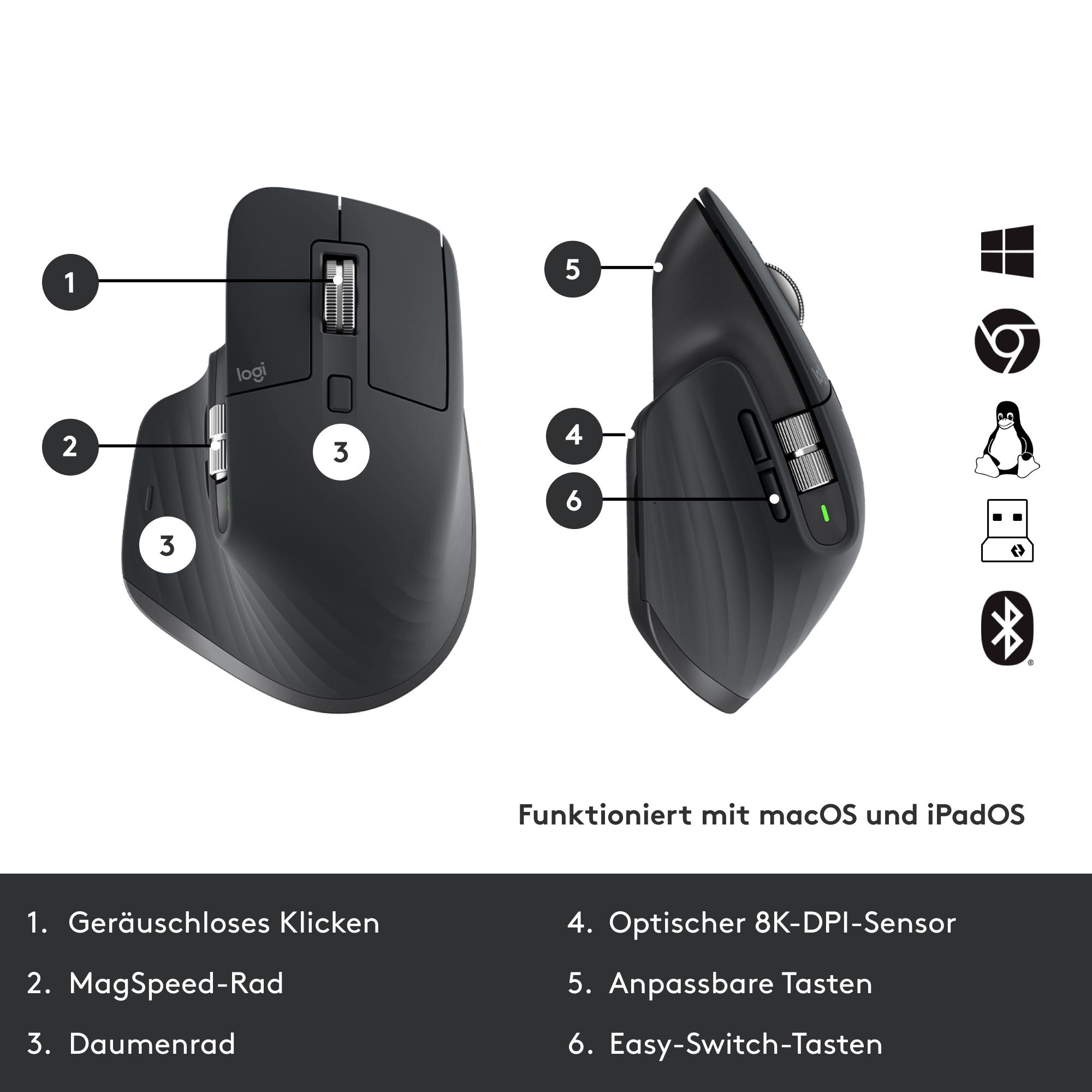 Eine schwarze Logitech-Maus mit Tasten und Scrollrädern. Symbole für Windows, Chrome, Linux, USB und Bluetooth werden angezeigt.