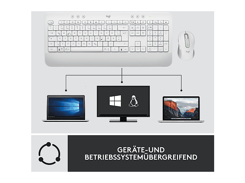 Thumbnail - LOGITECH - B2B Signature MK650 Combo for Business, White