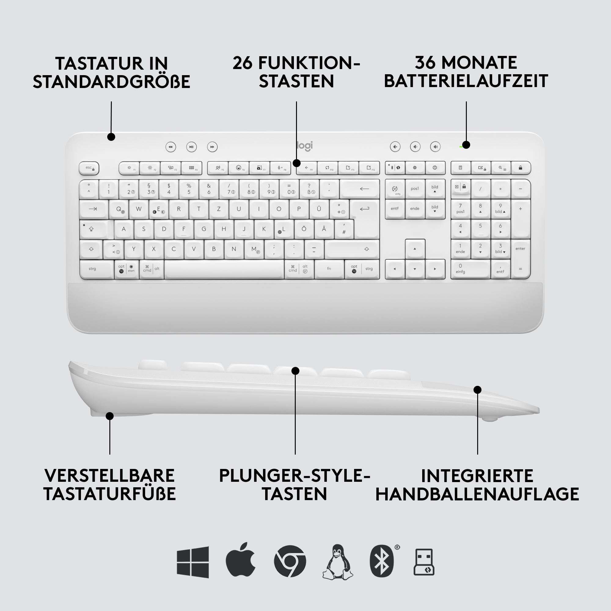 Eine weiße Tastatur mit Funktionstasten und einer integrierten Handballenauflage. Windows-, Apple-, Chrome- und Linux-Symbole darunter.