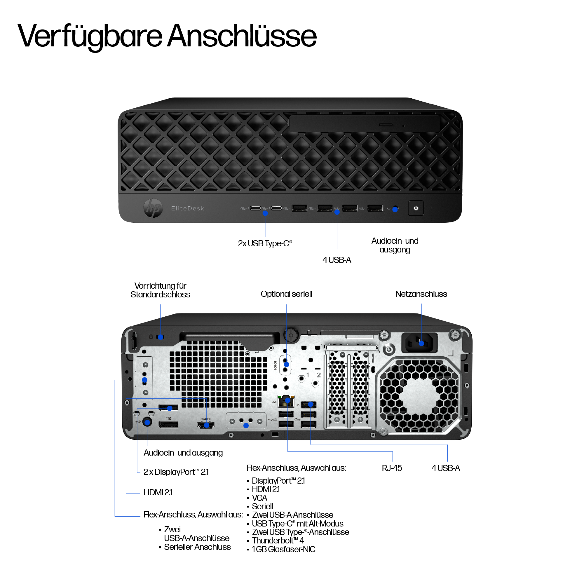 Das Bild zeigt einen schwarzen Desktop-Computer mit verschiedenen Anschlüssen, darunter USB, DisplayPort und Ethernet.