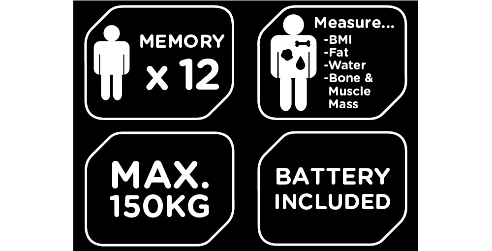 Fekete-fehér ikonok szöveggel: memória x12, BMI mérés, zsír, víz, csont- és izomtömeg, max. 150 kg, akkumulátorral.