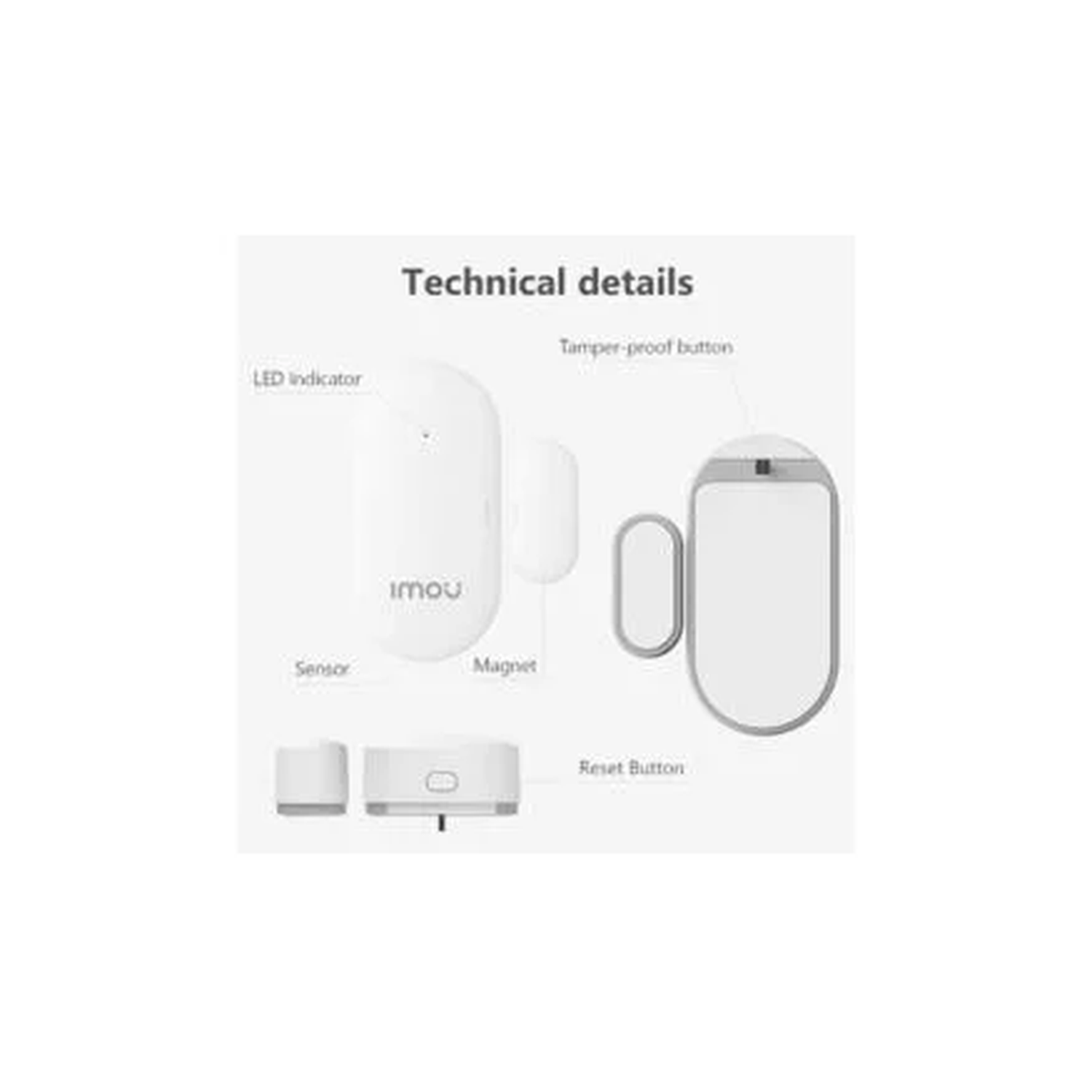 Diagram van een deursensor met technische details. Het bevat componenten met labels: LED-indicator, sensor, magneet, sabotagebestendige knop en resetknop.