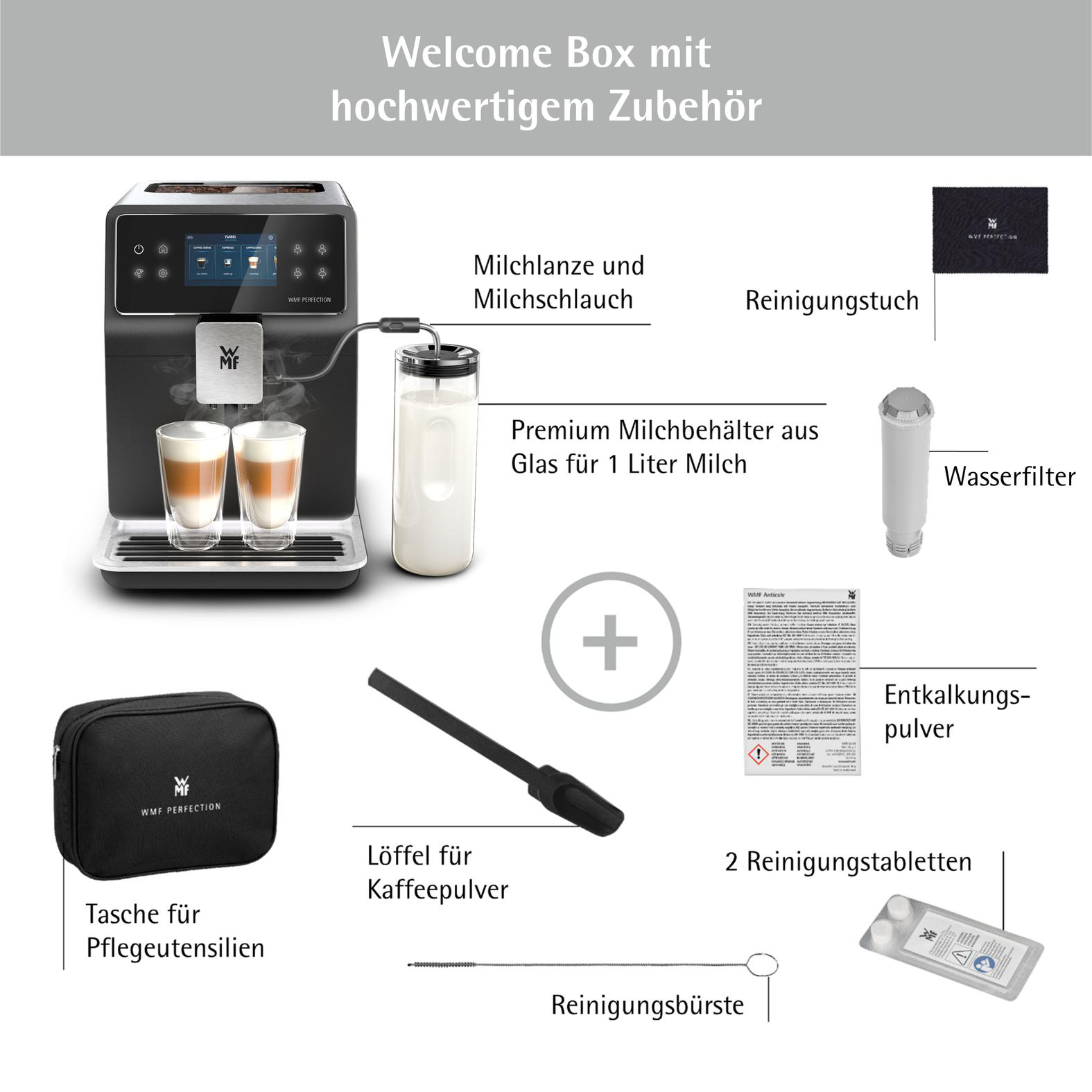 Das Bild zeigt eine Kaffeemaschine mit Zubehör: Milchbehälter, Filter, Reinigungstabletten, Bürste und eine Tasche.