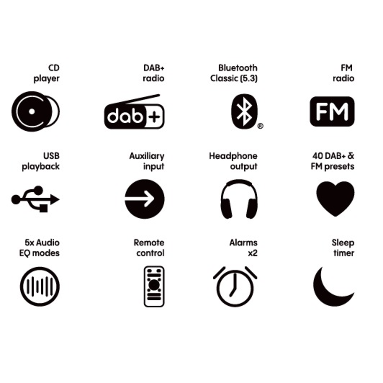 Image shows icons: CD player, DAB+ radio, Bluetooth, FM radio, USB playback, auxiliary input, headphone output, and others.