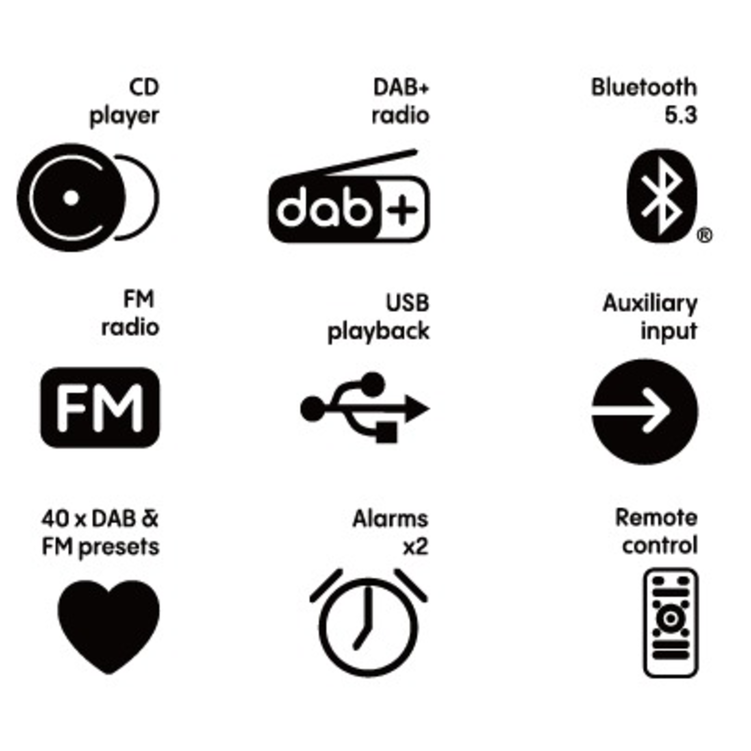 Image showing icons of a CD player, DAB+ radio, Bluetooth, FM radio, USB playback, auxiliary input, presets, alarms, and remote control.