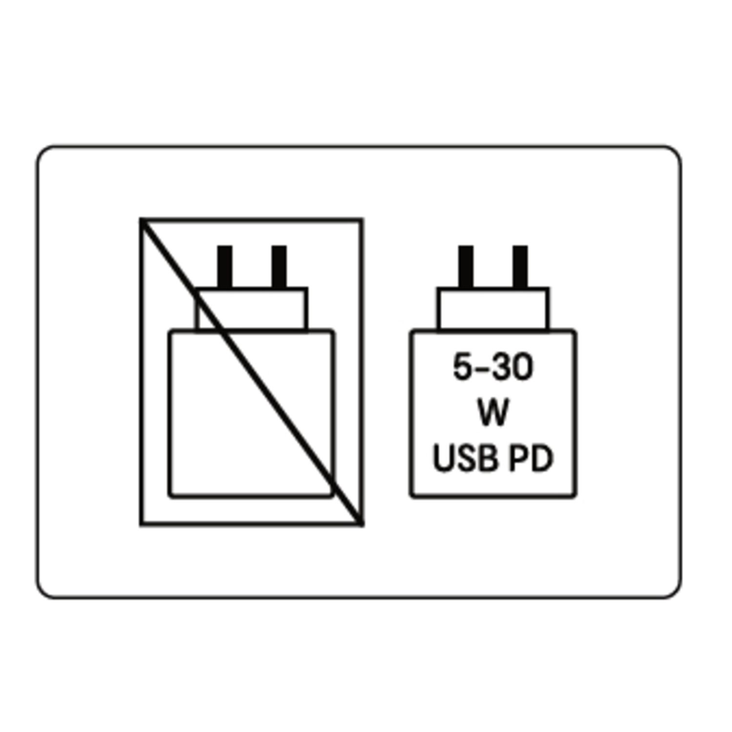 Zeichen mit durchgestrichenem Netzteil, neben einem 5-30W USB PD-Adapter. Beides in einem weißen Rechteck mit abgerundeten Ecken.