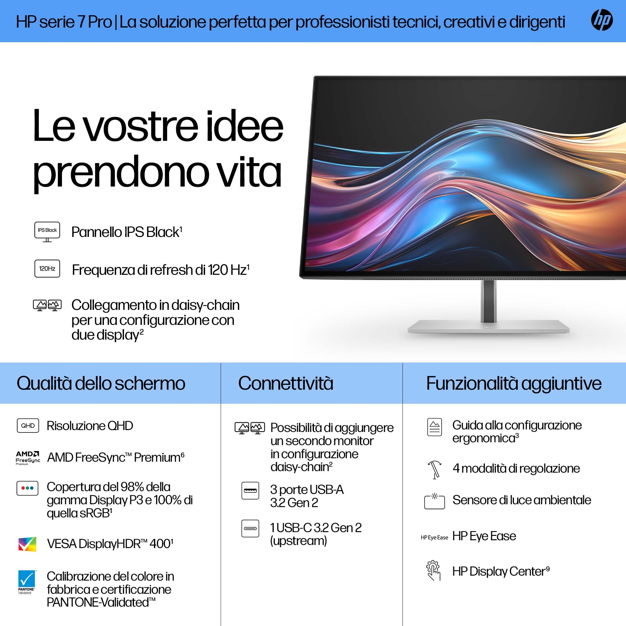 Monitor HP. Testo: 'Le vostre idee prendono vita'. Caratteristiche: IPS Black, 120Hz, daisy-chain, QHD, porte USB e guida ergonomica.