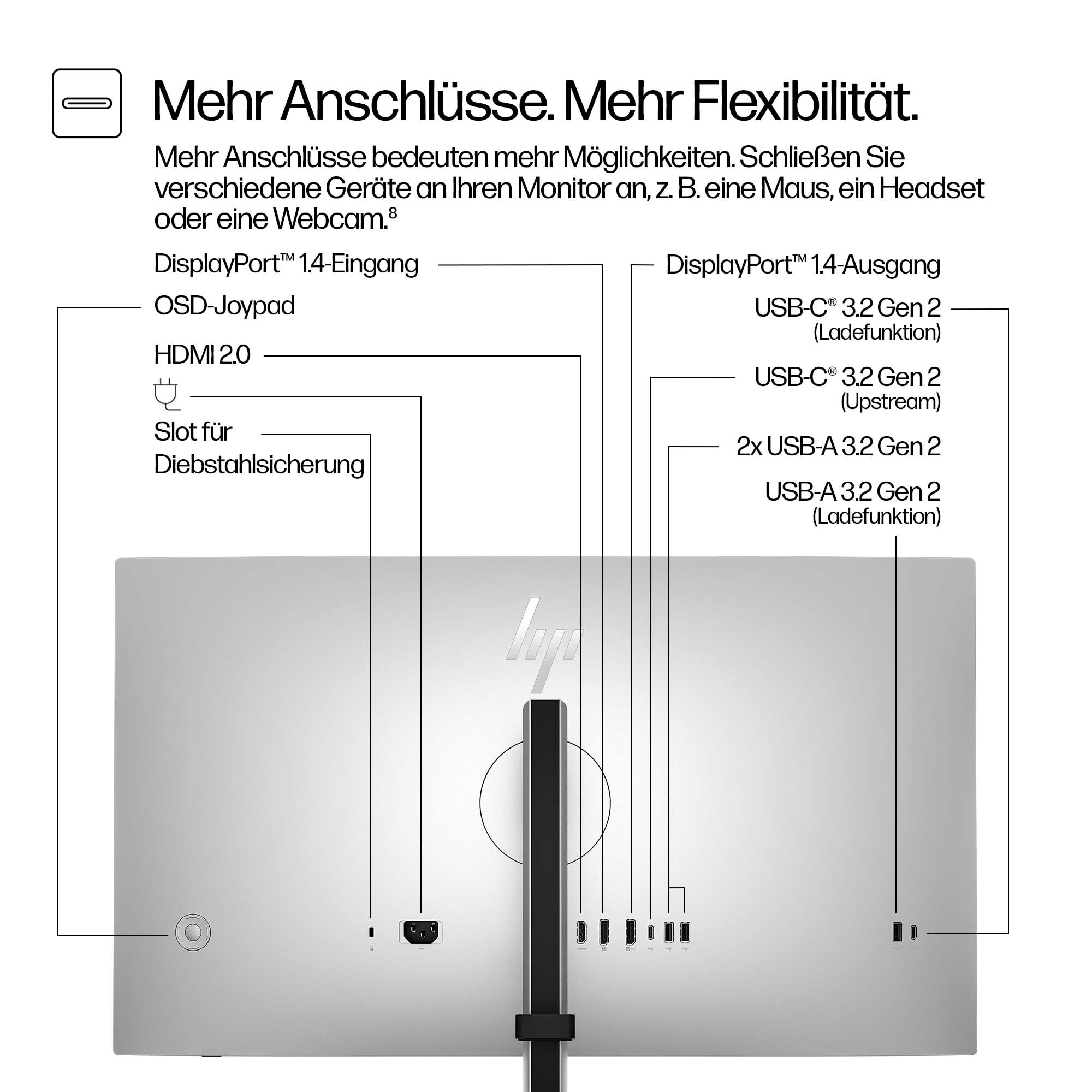 Ein Monitor mit mehreren beschrifteten Anschlüssen, darunter DisplayPort, USB-C und HDMI. Der Bildschirm ist silber mit HP-Logo.