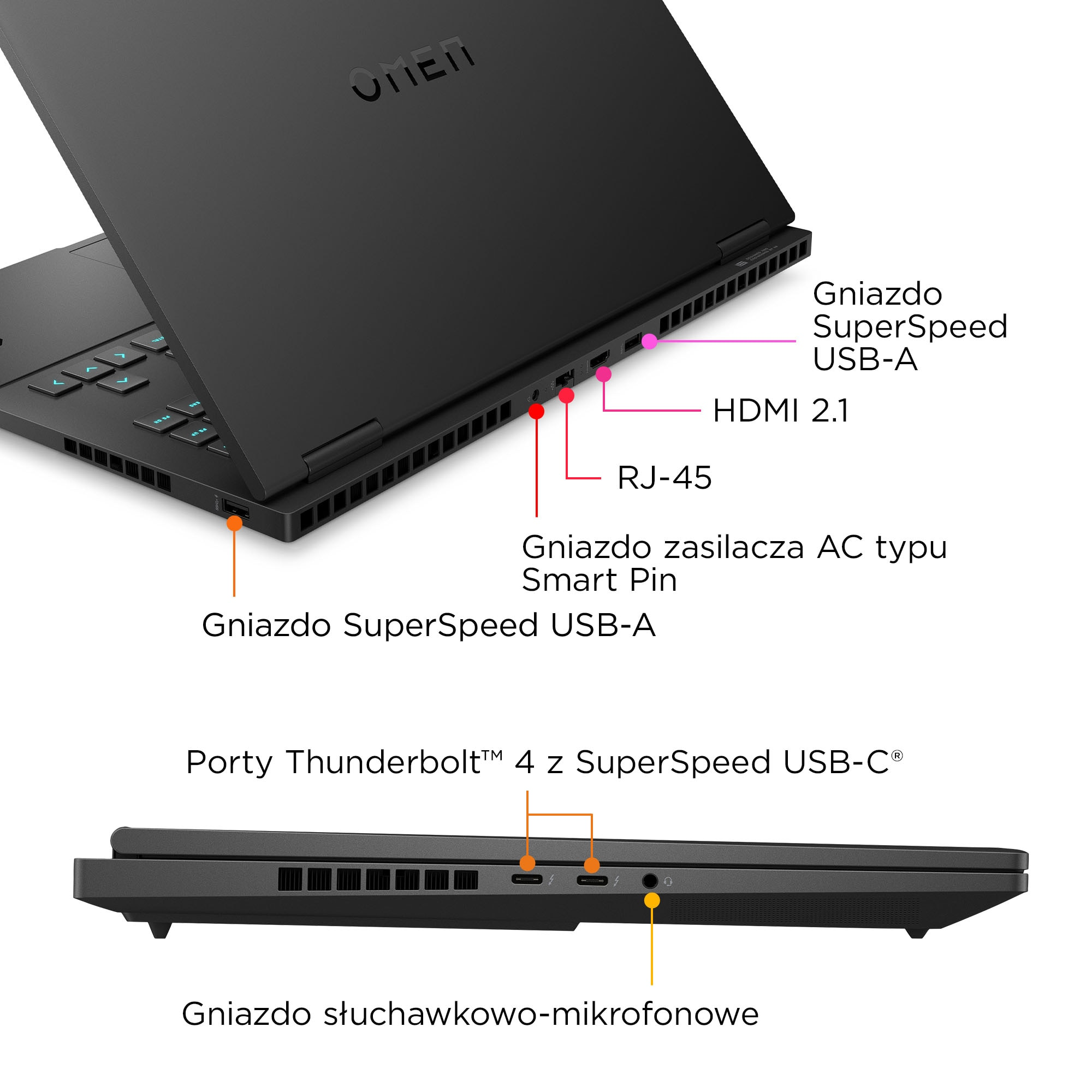 Czarny laptop z oznaczonymi portami. Porty obejmują USB, HDMI, RJ-45 i Thunderbolt. Nazwa marki OMEN jest widoczna na górze.