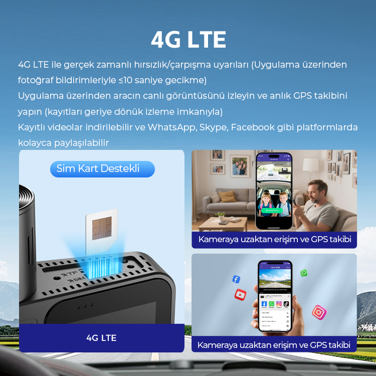 Görsel, bir SIM kartı, bir arabanın görünümünü gösteren bir telefon ve sosyal medya simgelerinin illüstrasyonlarıyla 4G LTE özelliklerini gösteriyor.