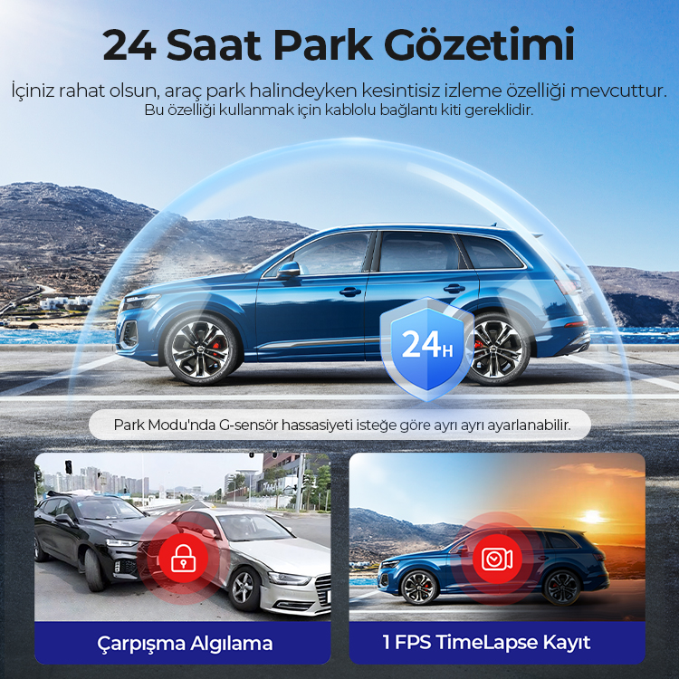 Mavi araba, kalkan simgesi, metin: 24 Saat Park Gözetimi. Altında, çarpışma algılama ve hızlandırılmış kayıt gösteren görüntüler.