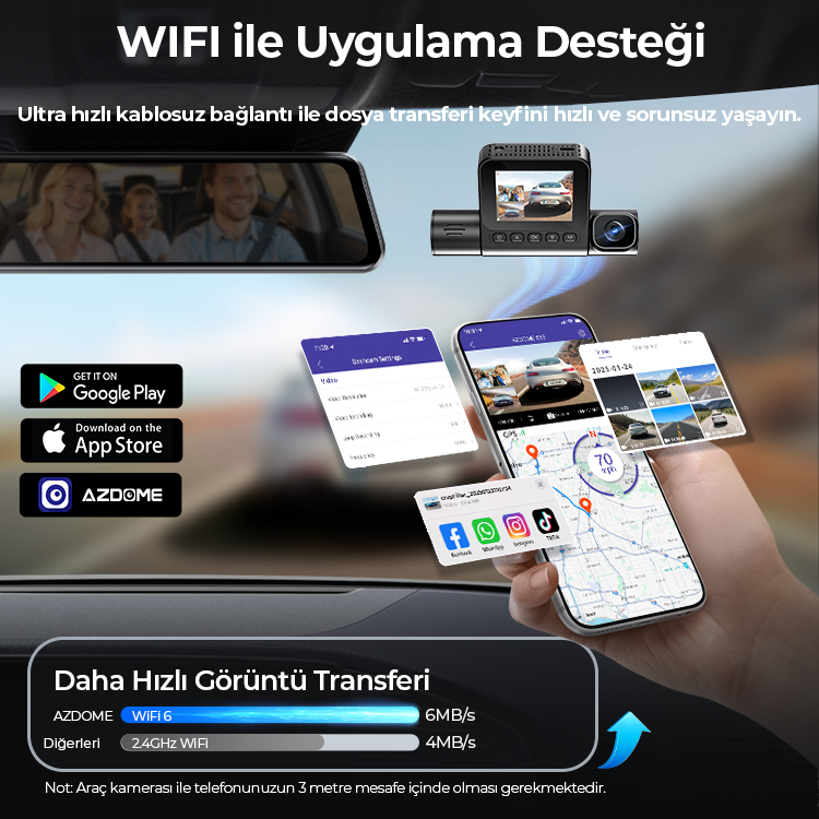 Görüntü, araba içini gösteriyor. Telefon, araba kamera özellikleriyle uygulama arayüzünü gösteriyor. Türkçe metinler, Google Play ve App Store logoları.