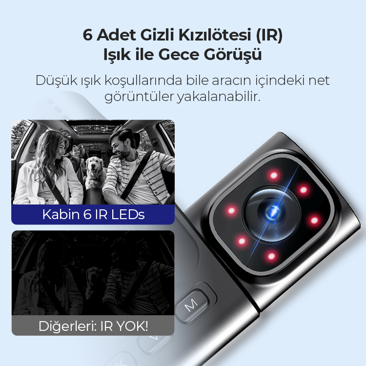 Görüntü, gece görüşü teknolojisini gösteriyor. Kırmızı ışıklı bir kamera görüntüleniyor. İnsanlar, bir köpek ve metin içeren bir araba içi.