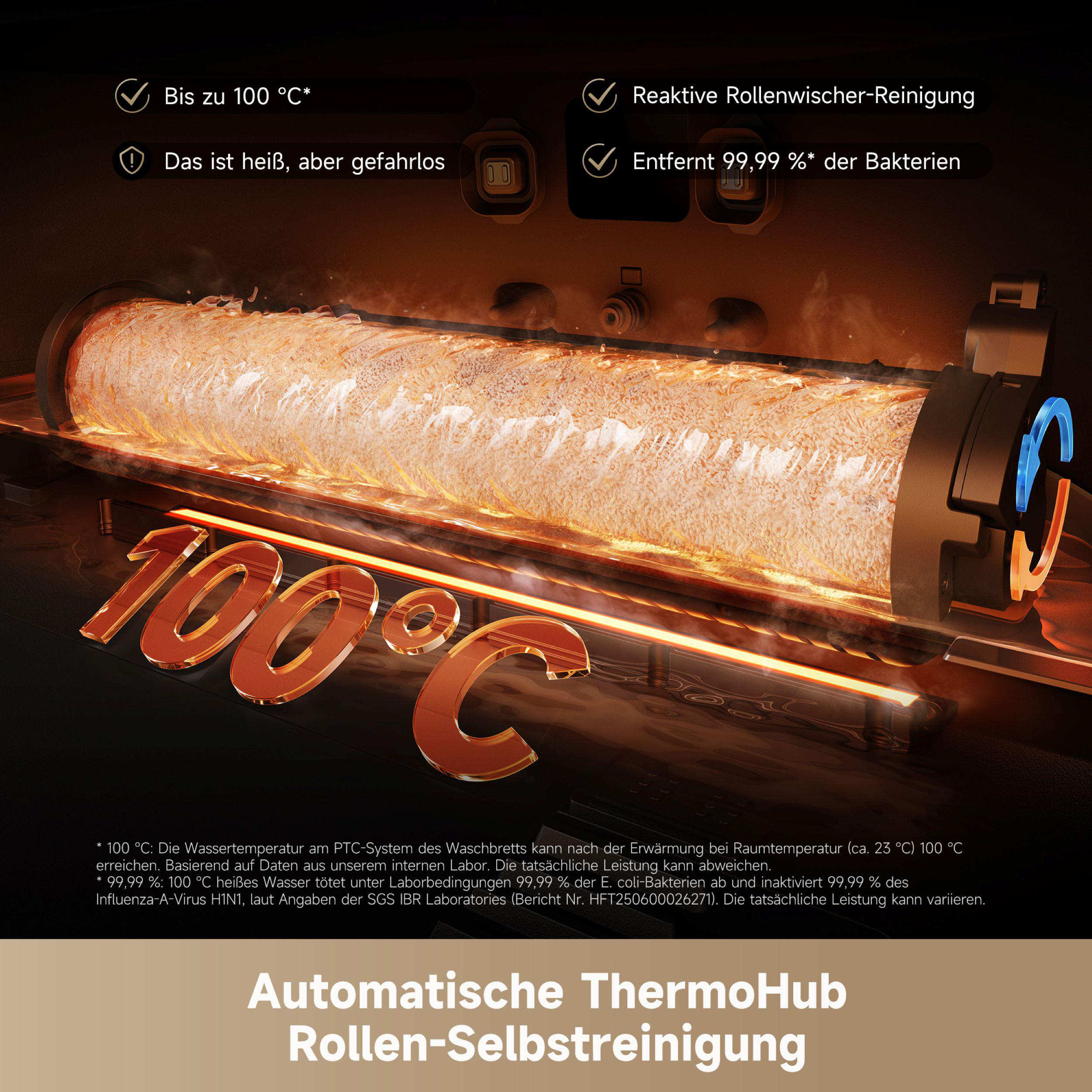Illustration eines Reinigungssystems, mit Text, der darauf hinweist, dass es Bakterien entfernt. Eine große orangefarbene 100 steht im Vordergrund.