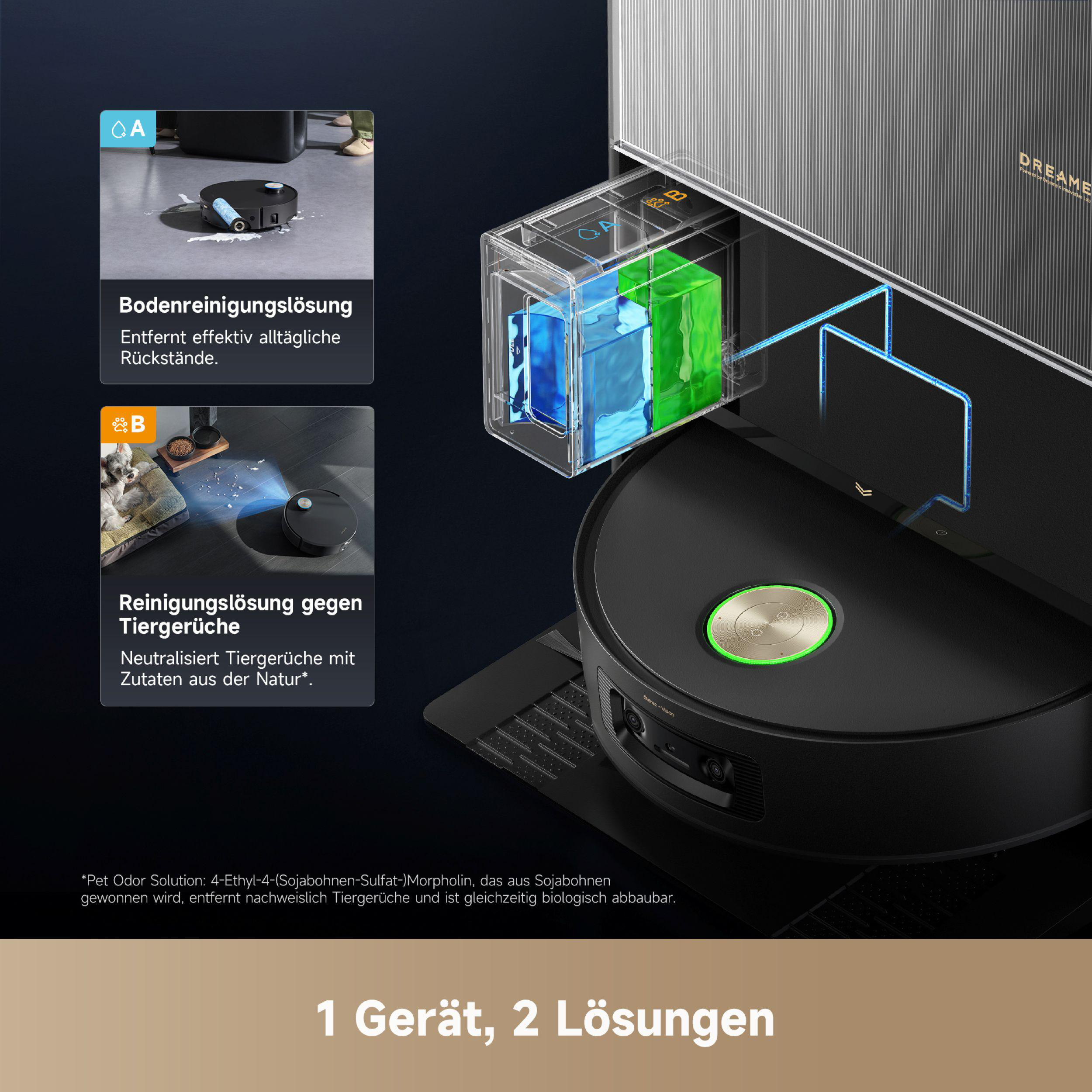 Ein schwarzer Roboter-Staubsauger mit einem Reinigungsbehälter, der den Reinigungsprozess mit blauen und grünen Flüssigkeiten zeigt.