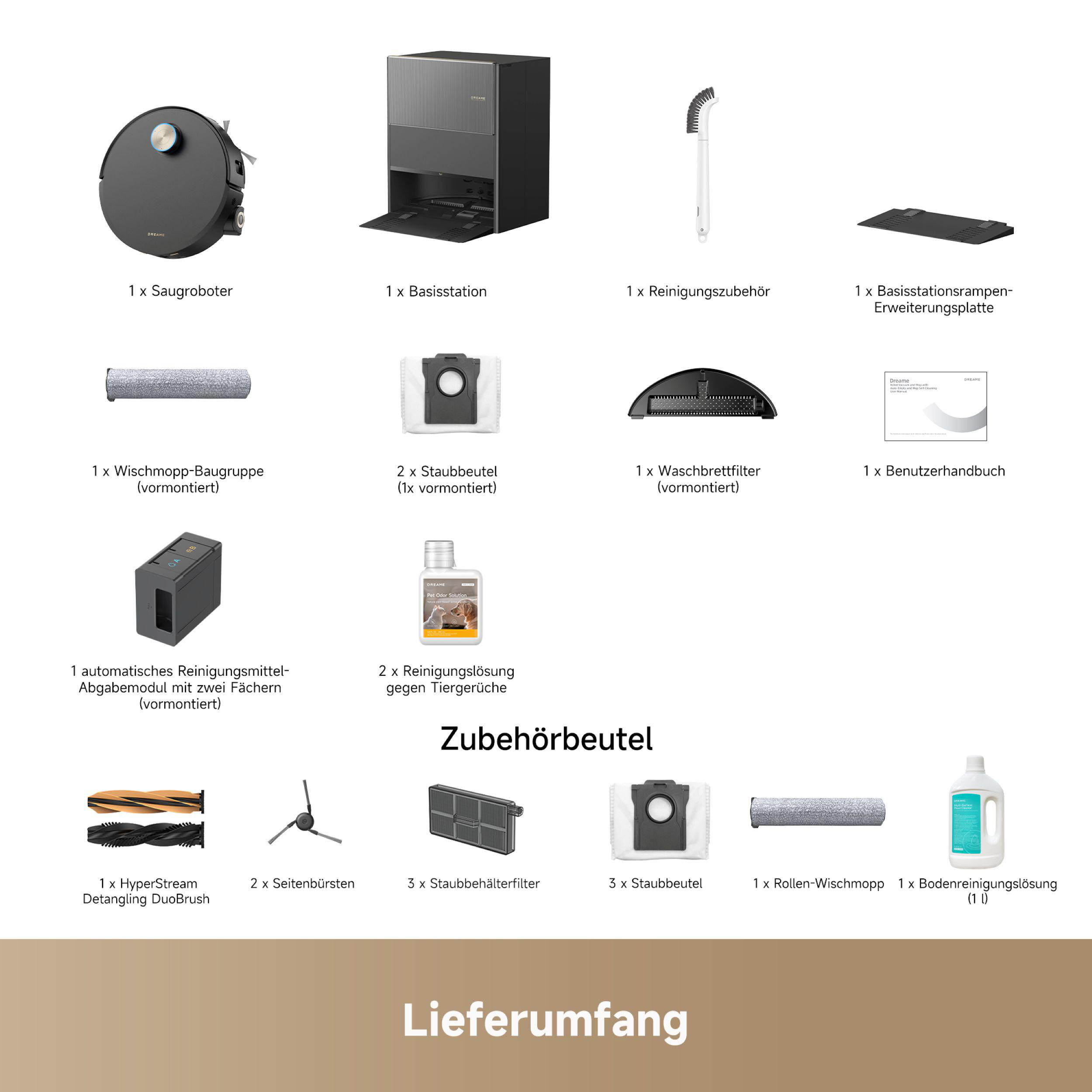 Das Bild zeigt Roboter-Staubsaugerteile, darunter Staubsauger, Reinigungslösungen, Filter und Bürsten.