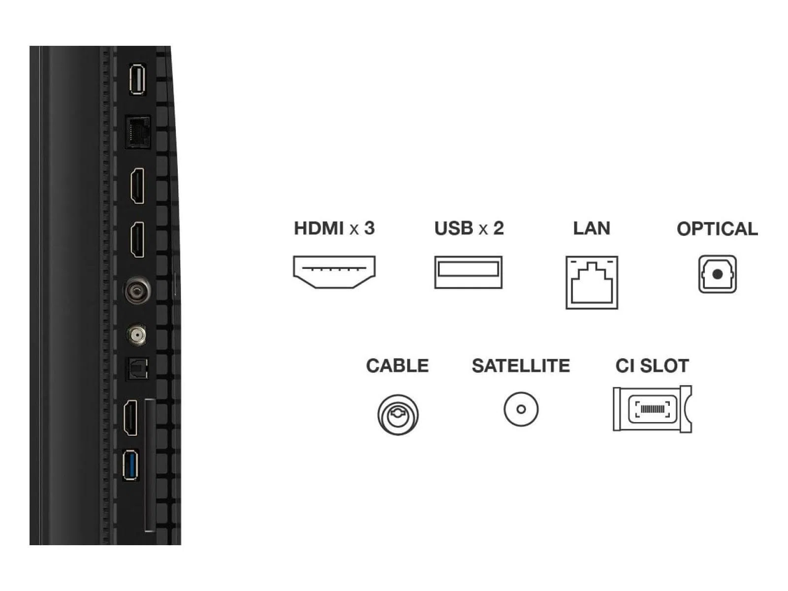 TV-csatlakozók: HDMI x 3, USB x 2, LAN, Optikai, Kábel, Műhold és CI-nyílás. TV oldala portokkal és címkékkel.