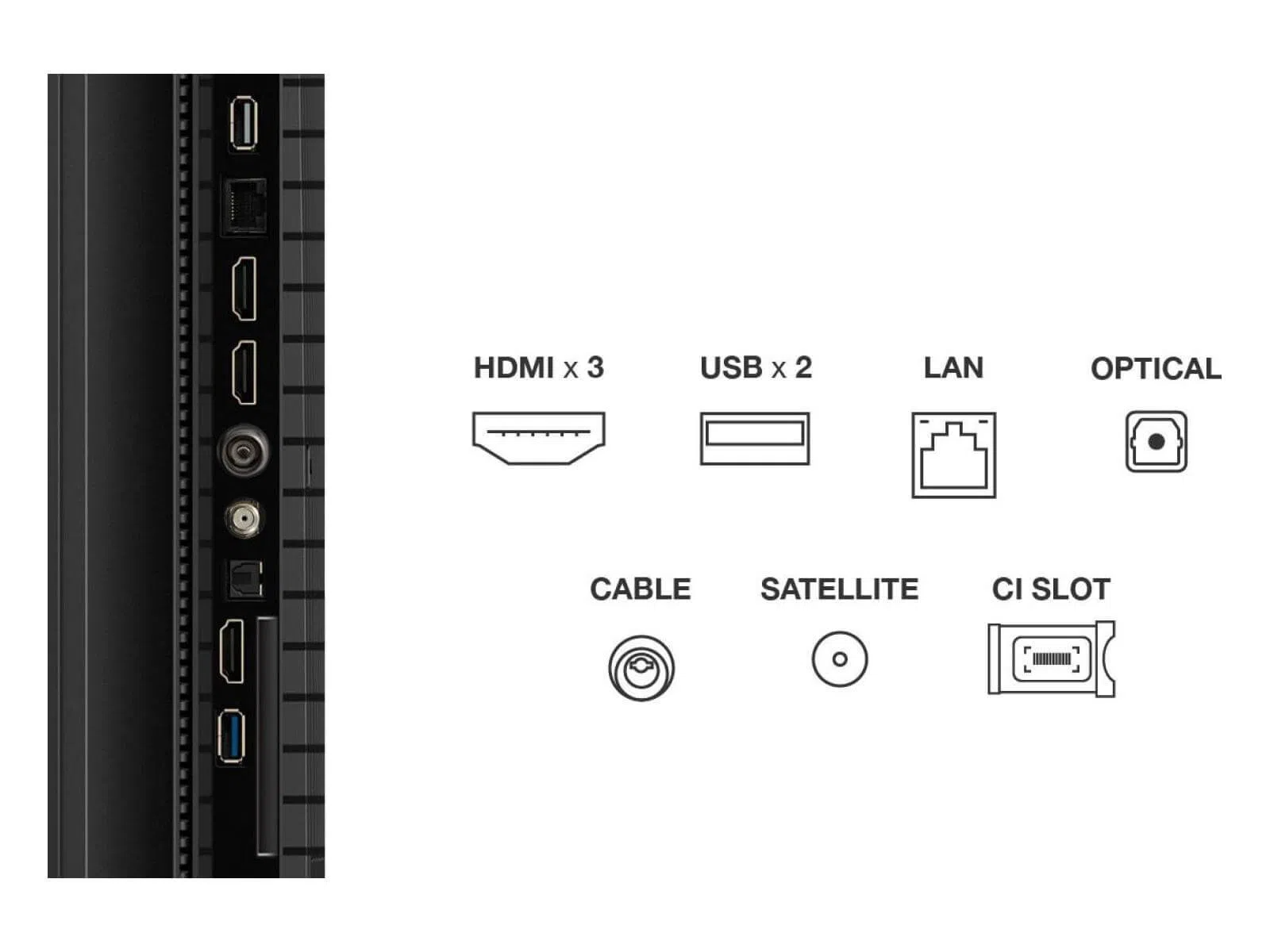 TV-portok: HDMI x 3, USB x 2, LAN, Optikai, Kábel, Műhold, és CI slot. A TV oldalsó panelje balra.