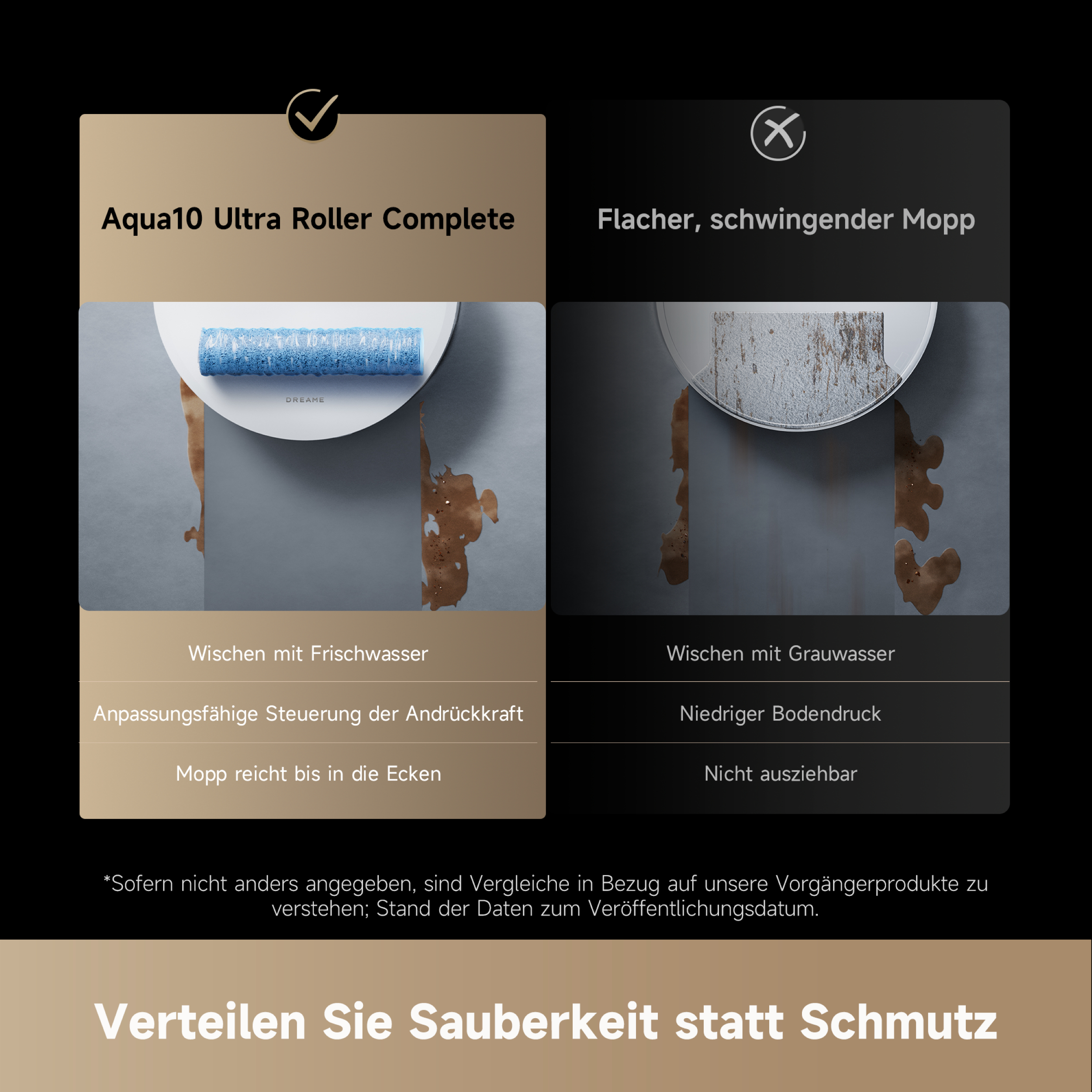 Vergleichsgrafik zeigt zwei Mopps. Einer mit Häkchen, blauer Rolle, sagt Aqua10. Der andere hat ein X, grauer Mopp.