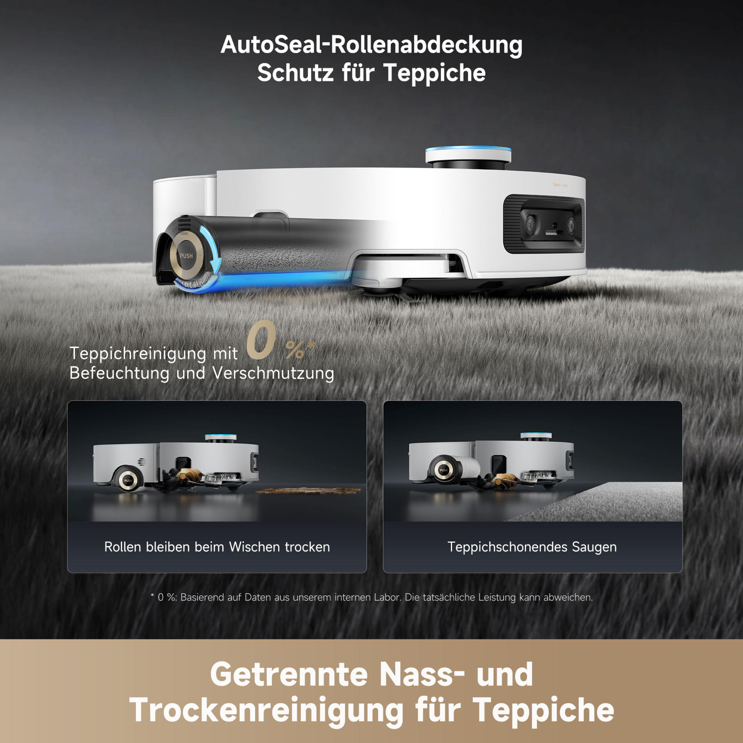 Ein weißer Roboter-Staubsauger auf einem Teppich. Text hebt die Teppichreinigung und Merkmale hervor. Zwei kleinere Bilder zeigen Reinigungsaktionen.