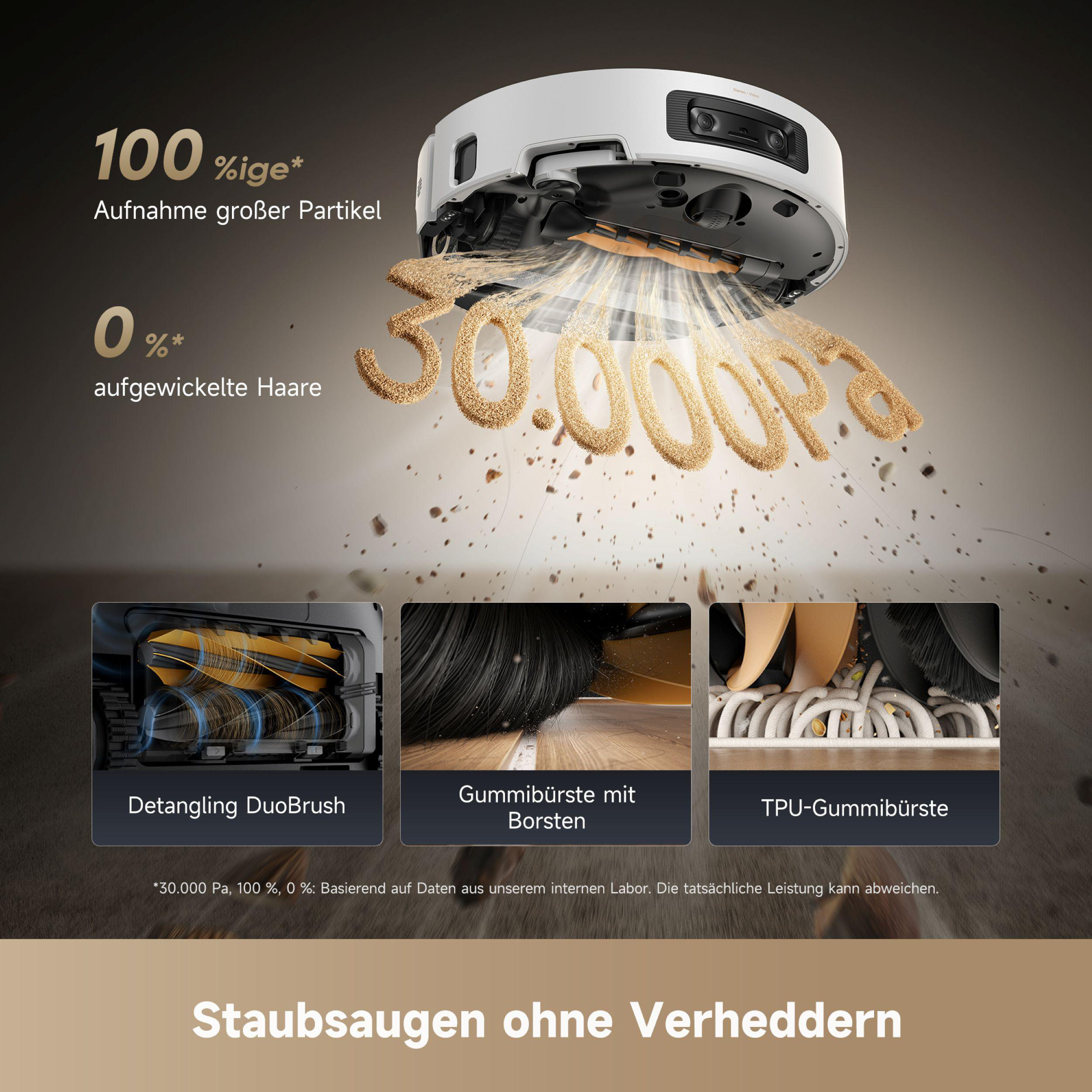 Ein weißer Roboter-Staubsauger mit Text und Bildern. Er zeigt Reinigungsdetails, einschließlich 100 % Partikelaufnahme und 0 % Haarverwicklung.