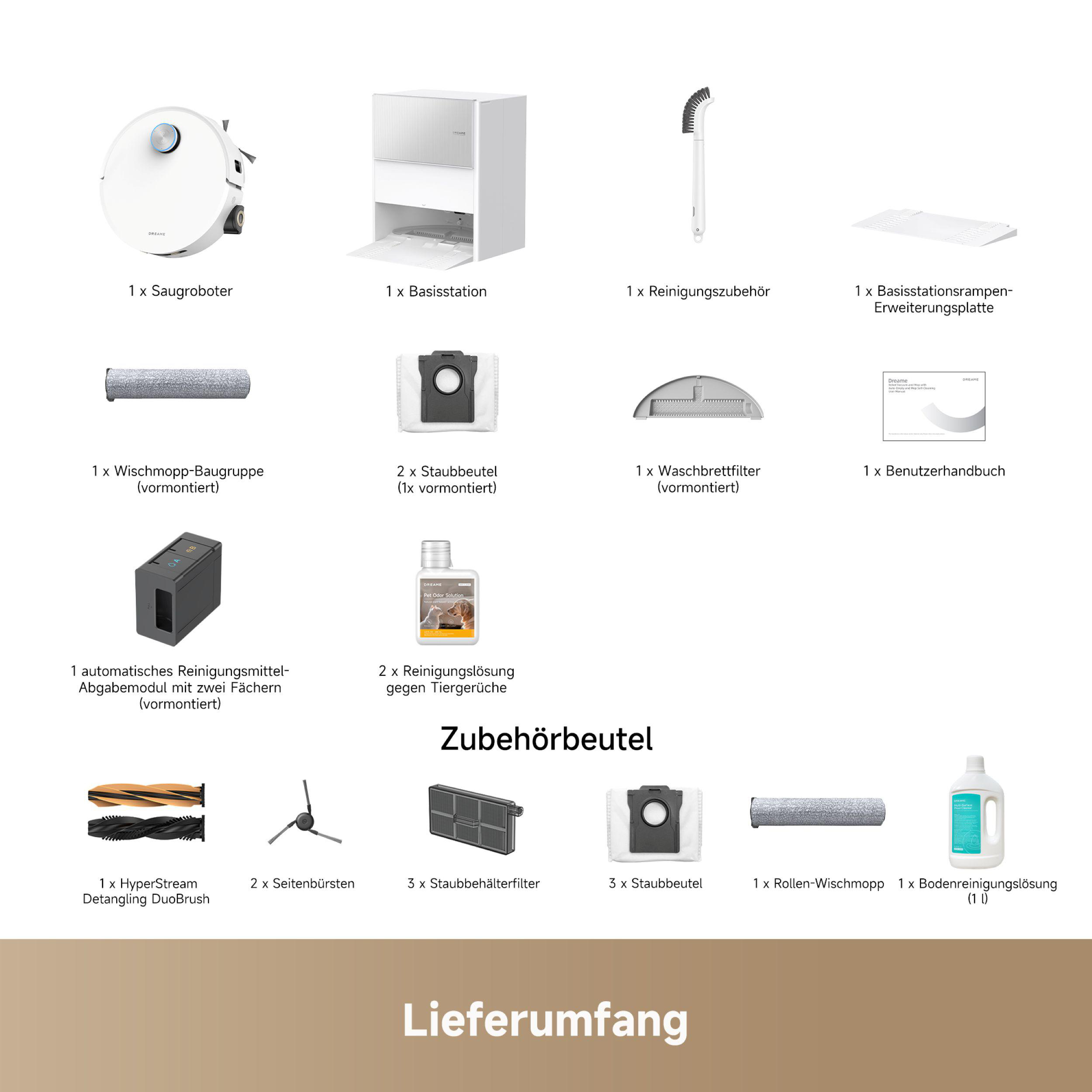 Das Bild zeigt einen weißen Roboter-Staubsauger mit verschiedenen Zubehörteilen. Etiketten beschreiben jeden Artikel.